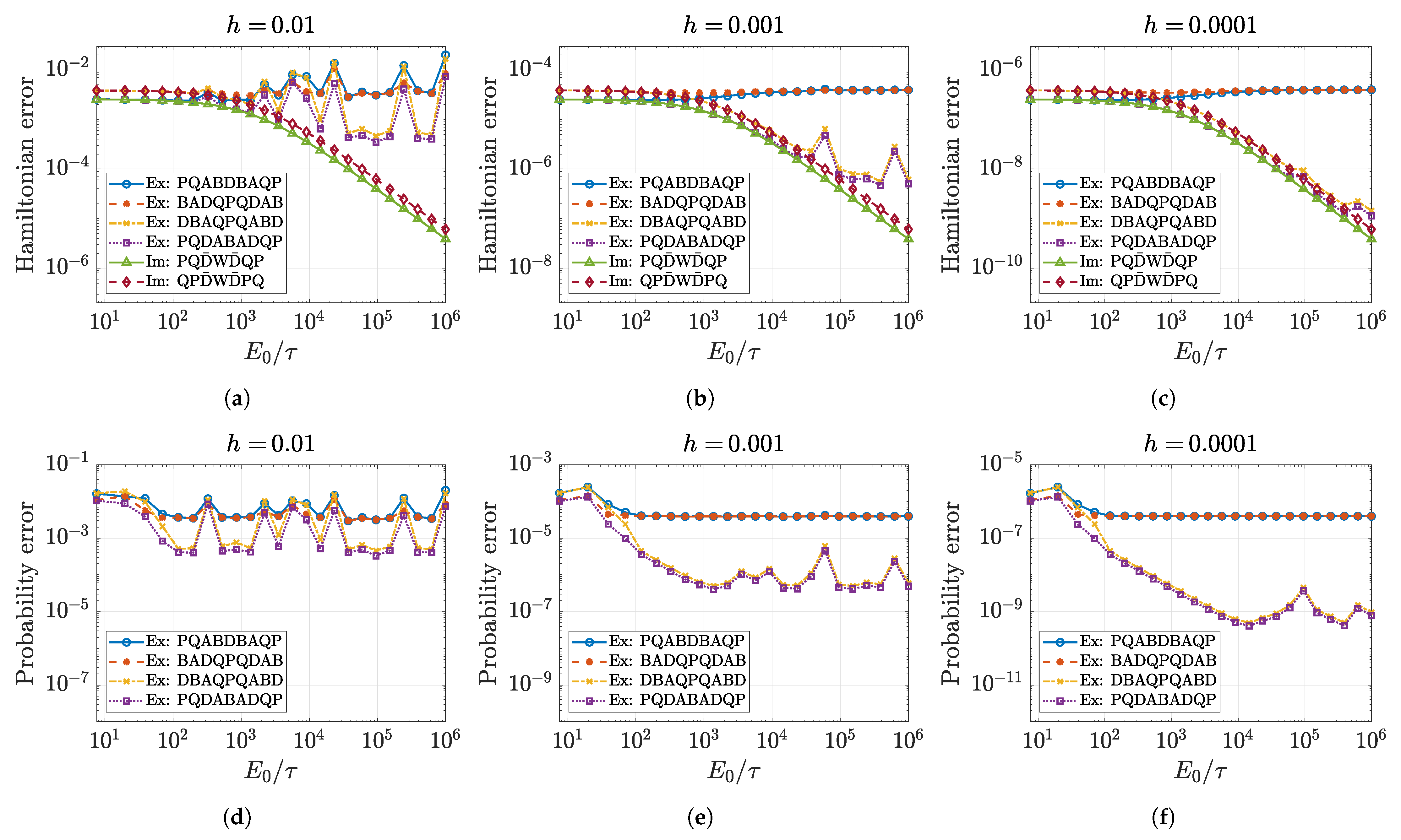 Mathematics 10 03460 g006