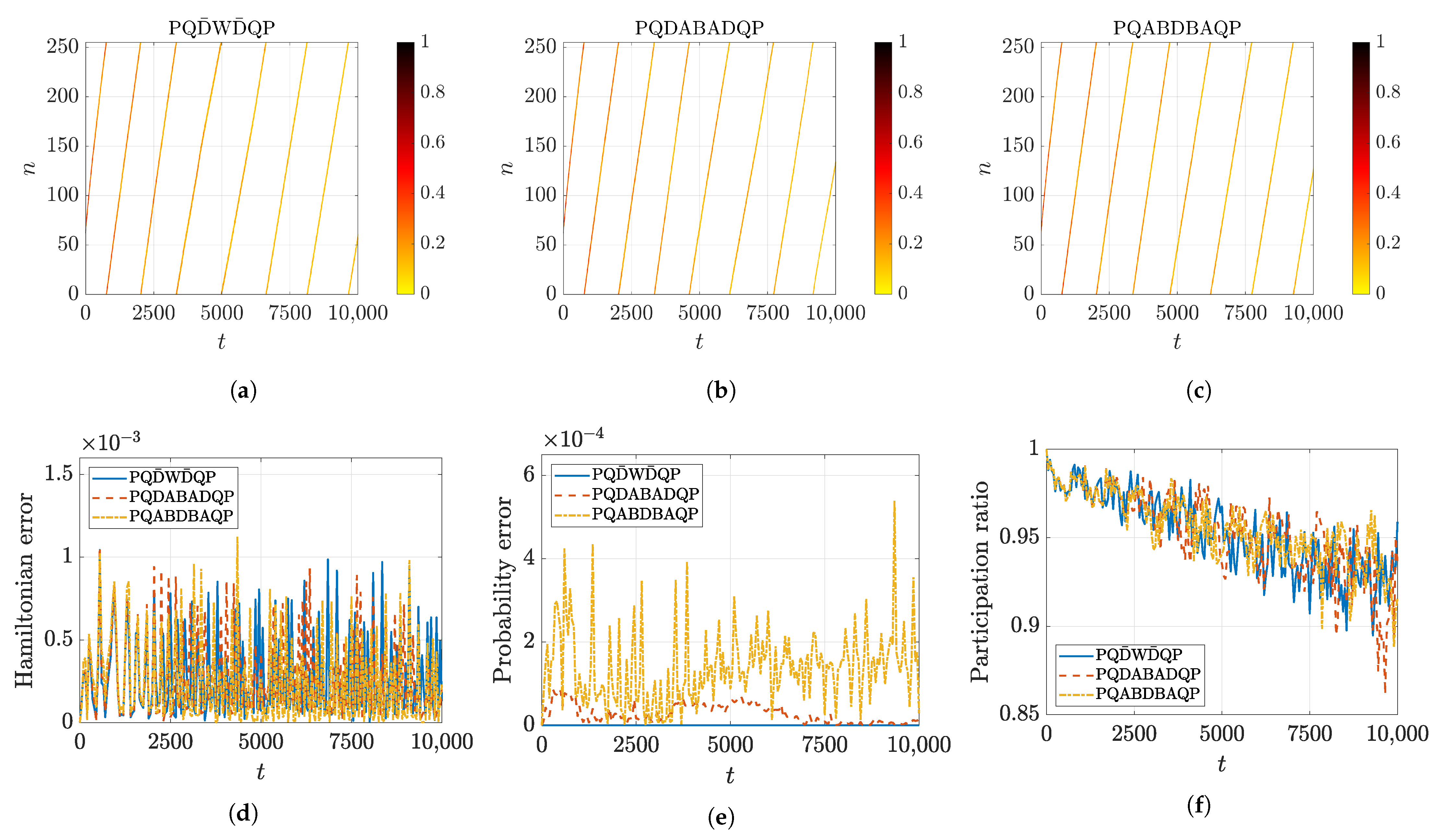 Mathematics 10 03460 g007