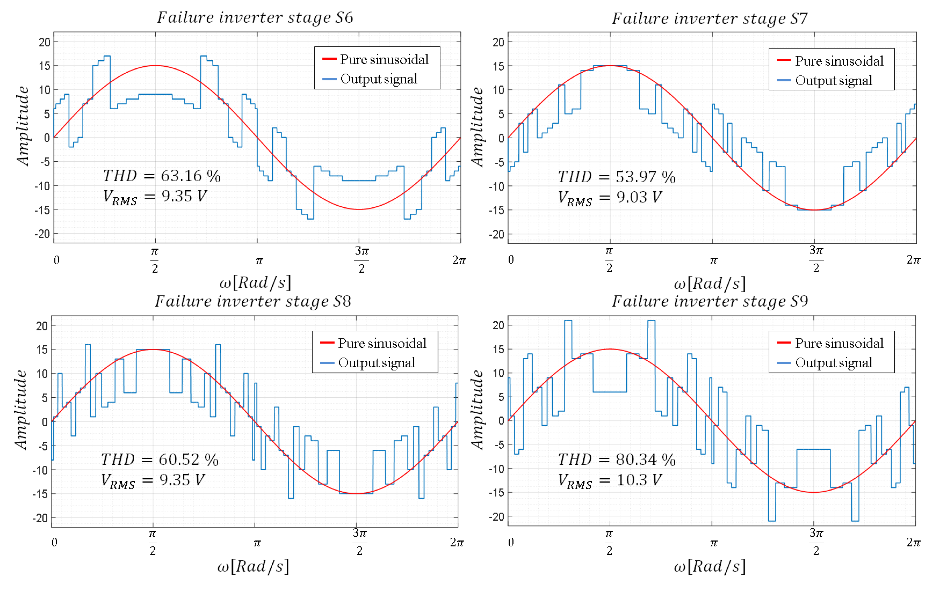 Mathematics 10 03463 g004
