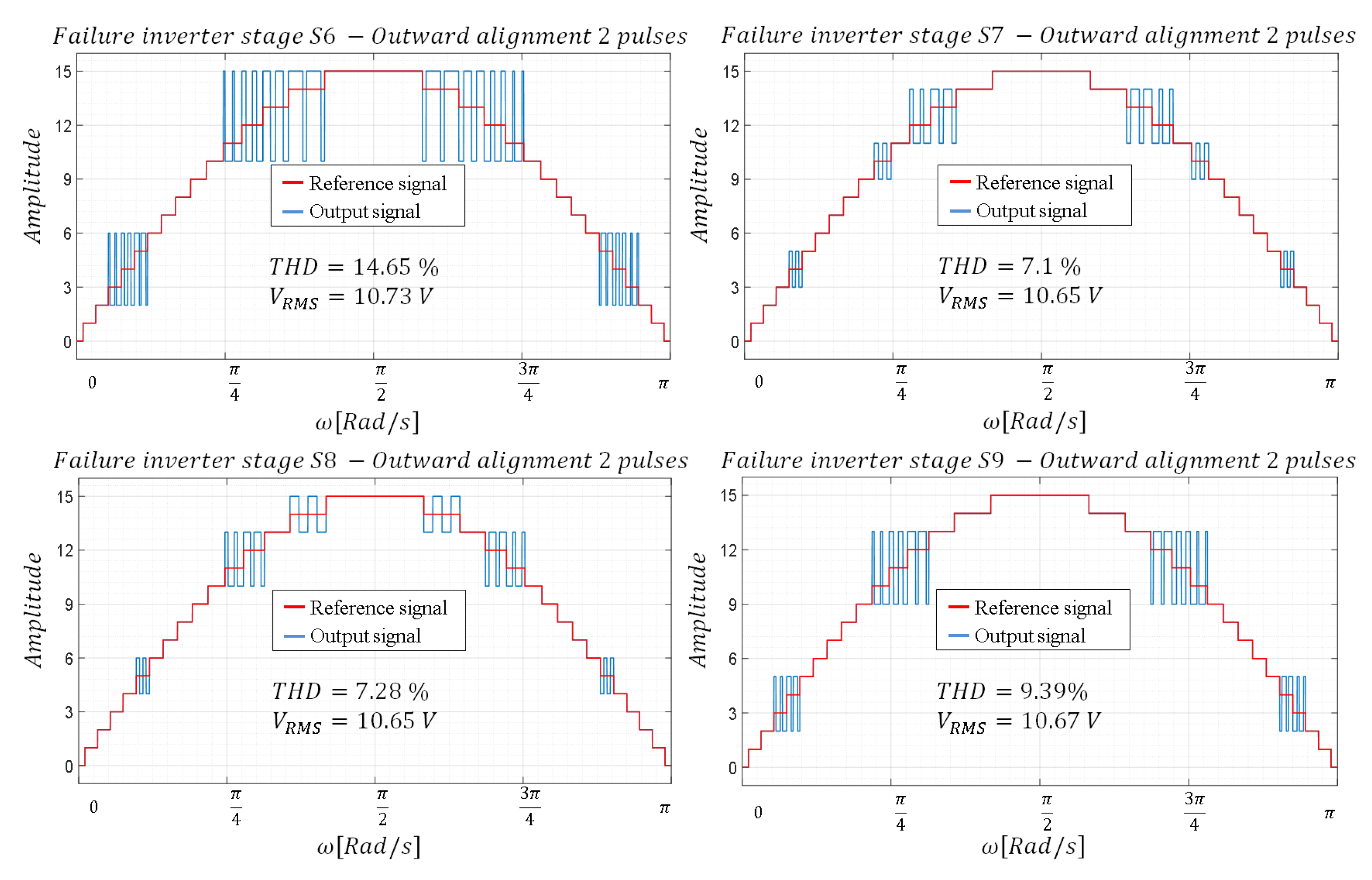 Mathematics 10 03463 g007