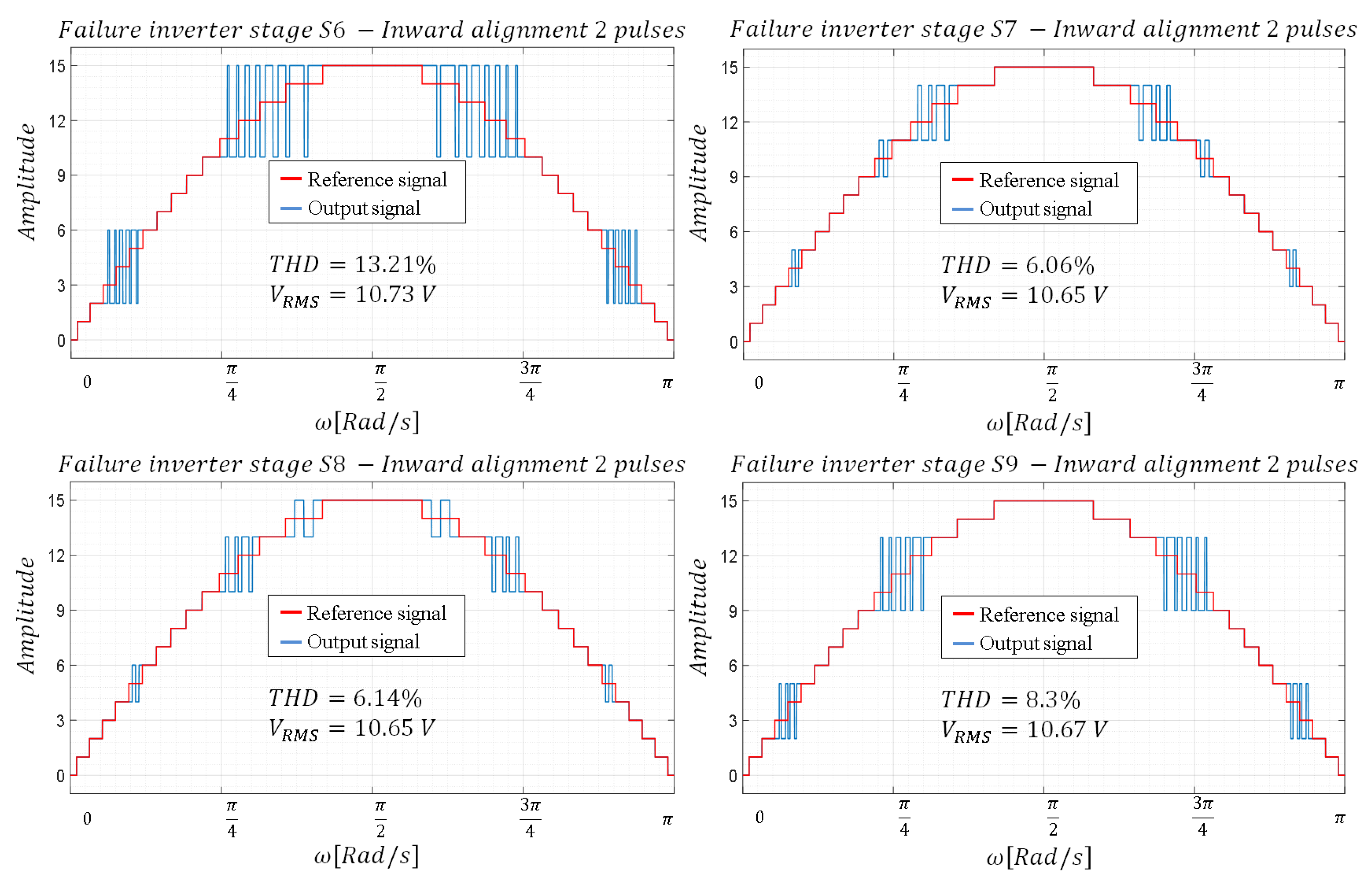 Mathematics 10 03463 g008