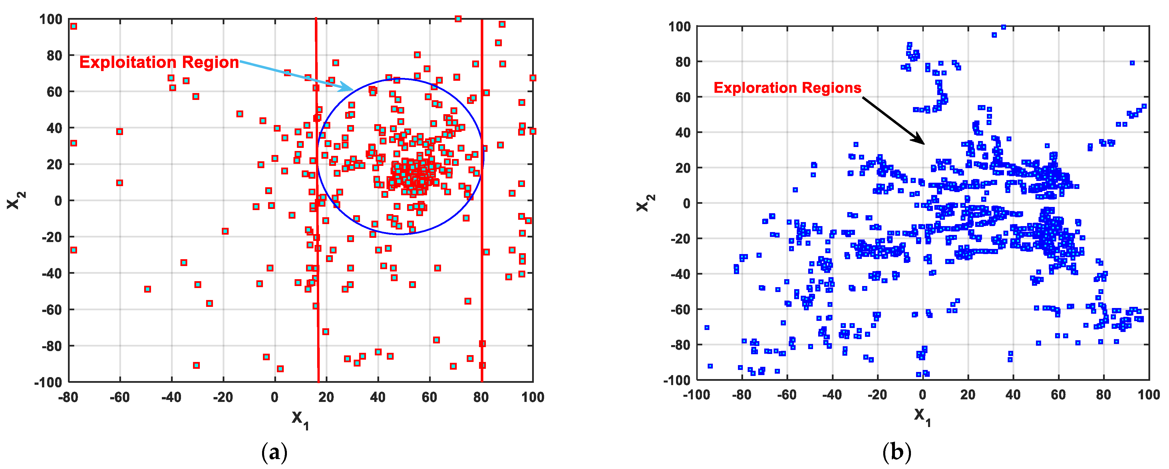 Mathematics 10 03466 g007