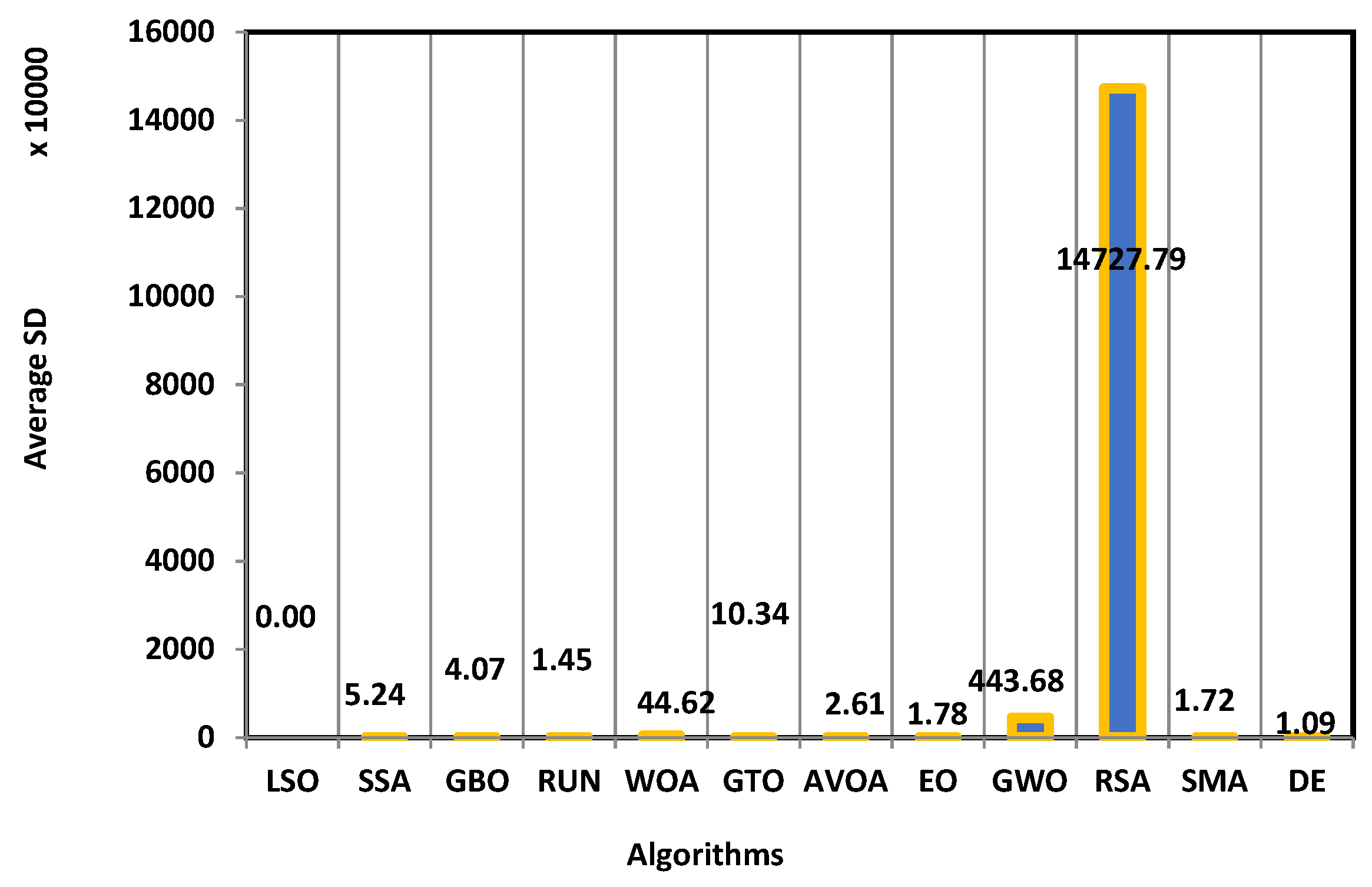 Mathematics 10 03466 g012