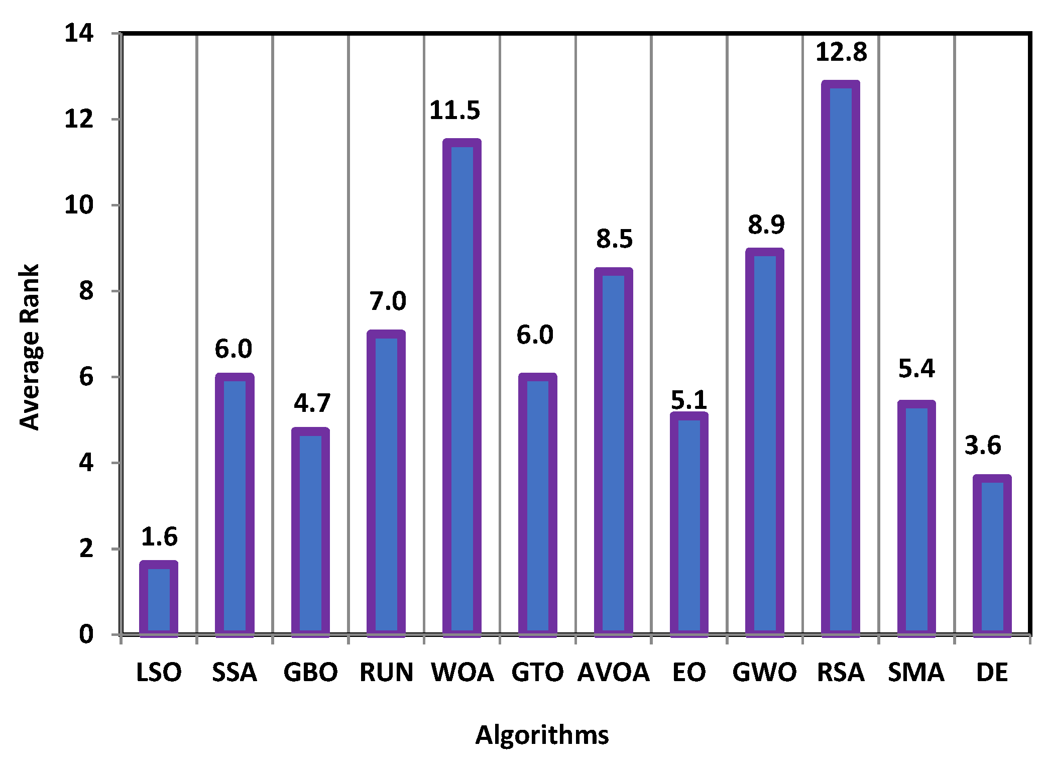Mathematics 10 03466 g015