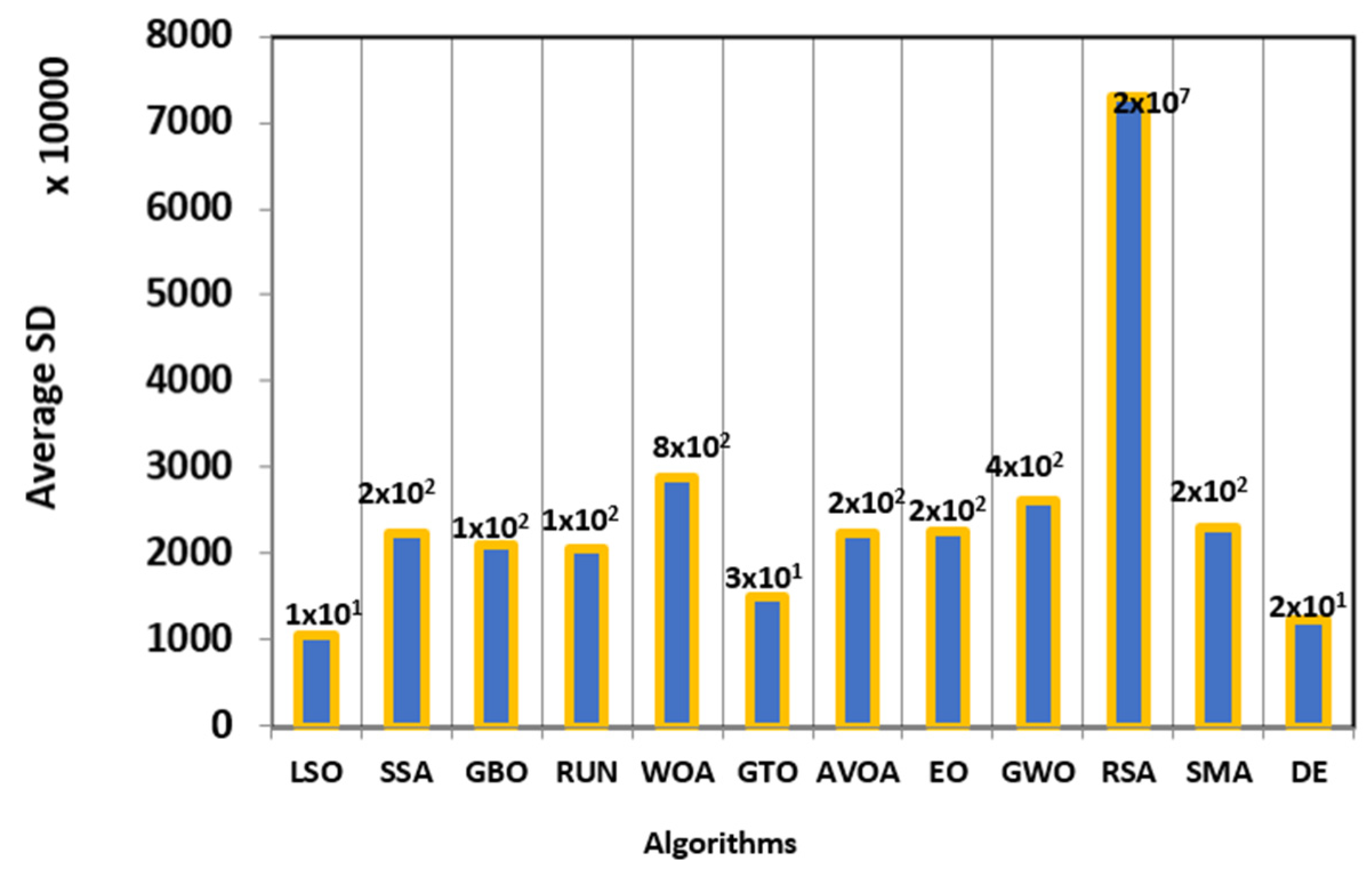 Mathematics 10 03466 g016