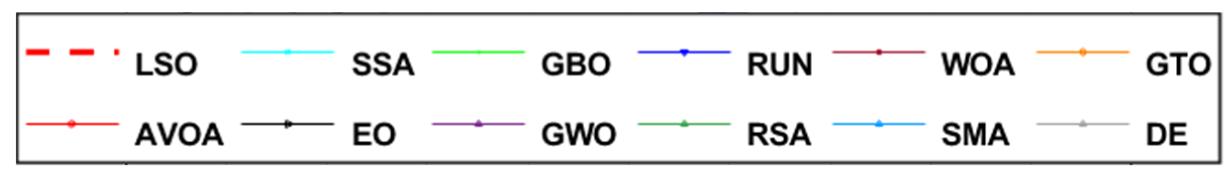 Mathematics 10 03466 g017d