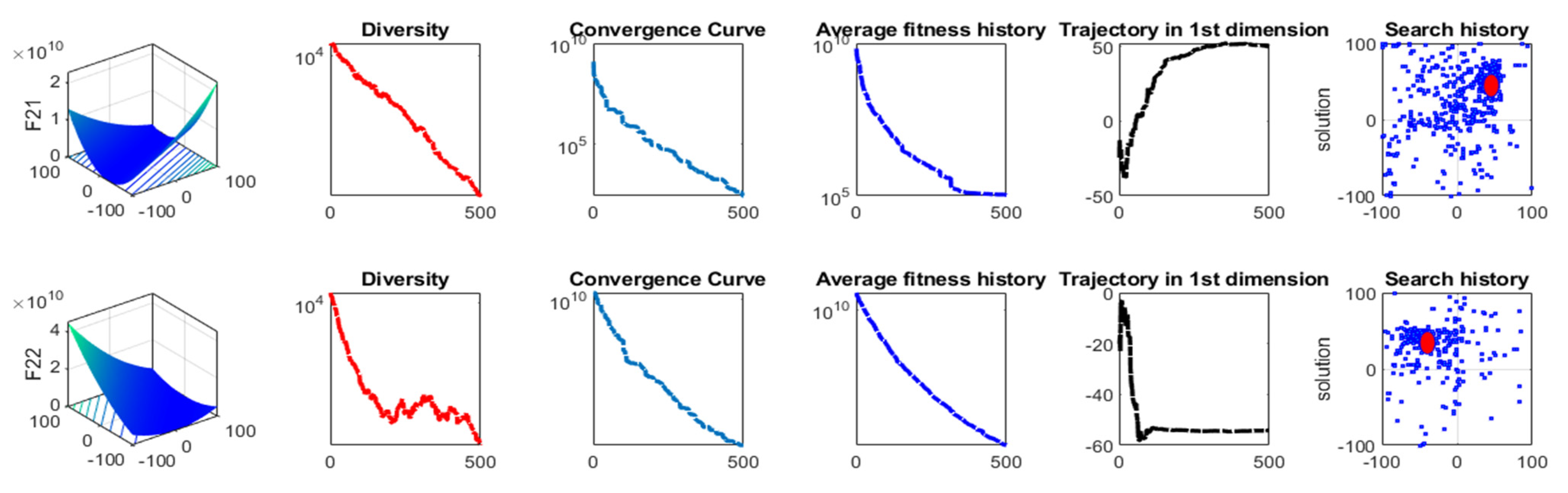 Mathematics 10 03466 g018a