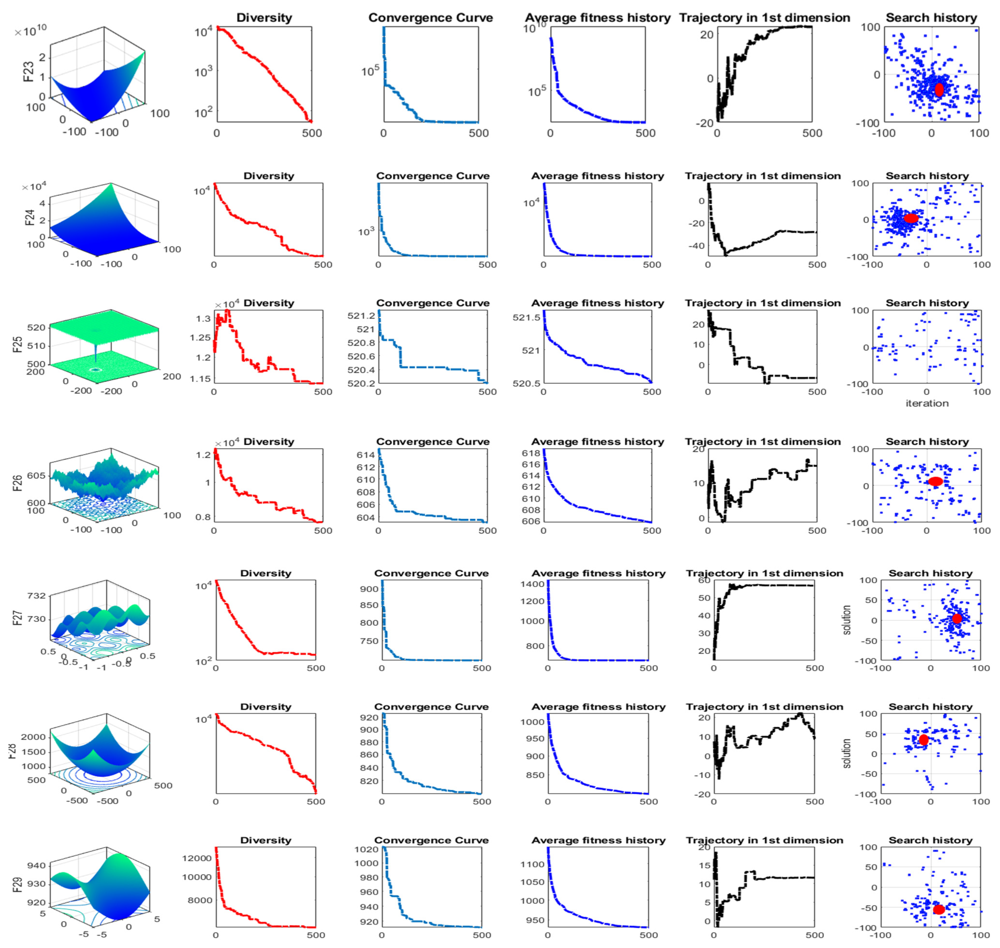 Mathematics 10 03466 g018b