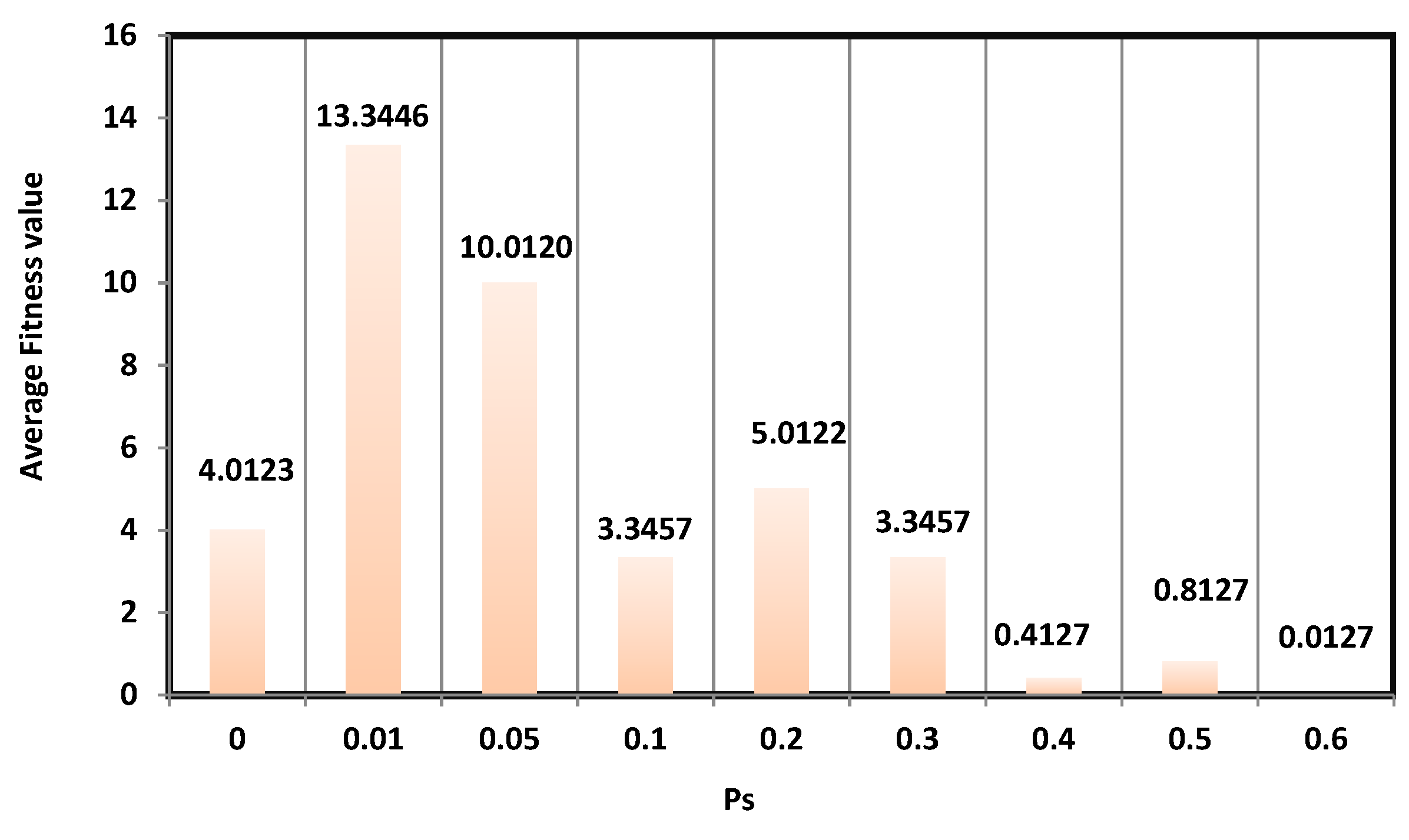 Mathematics 10 03466 g020