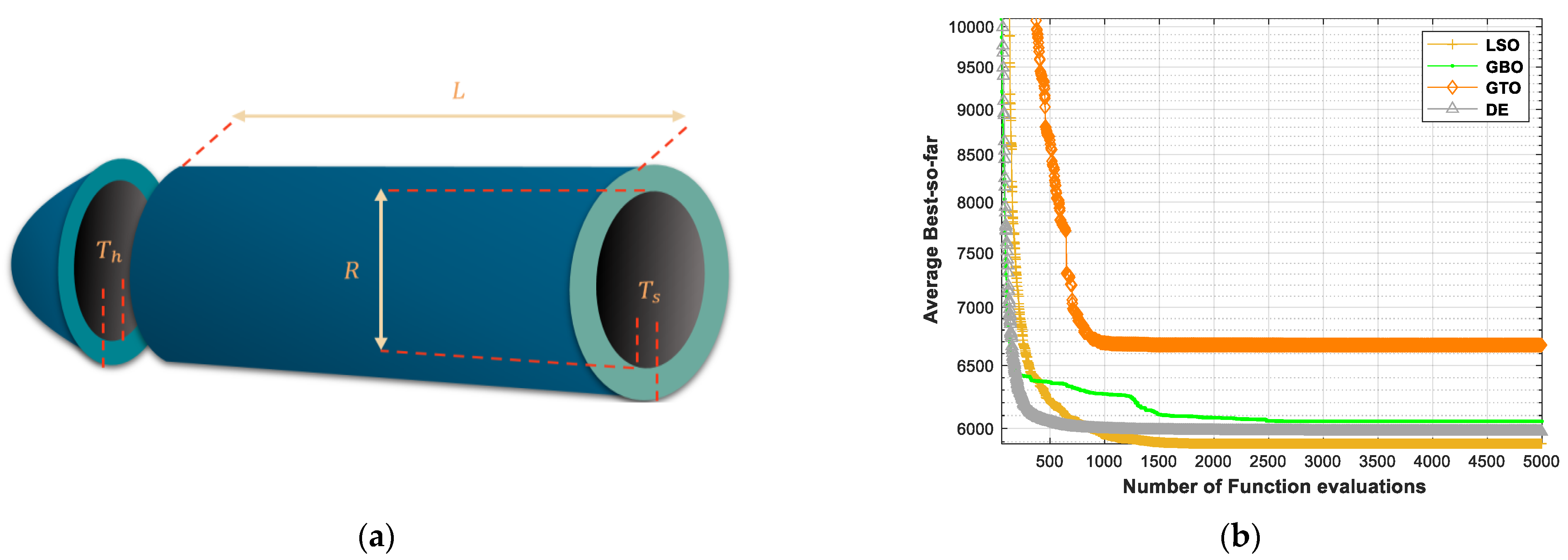 Mathematics 10 03466 g023