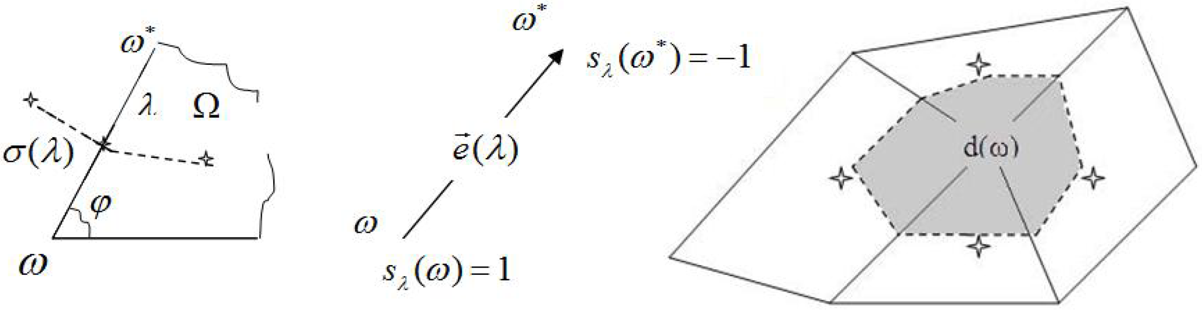 Mathematics 10 03470 g001