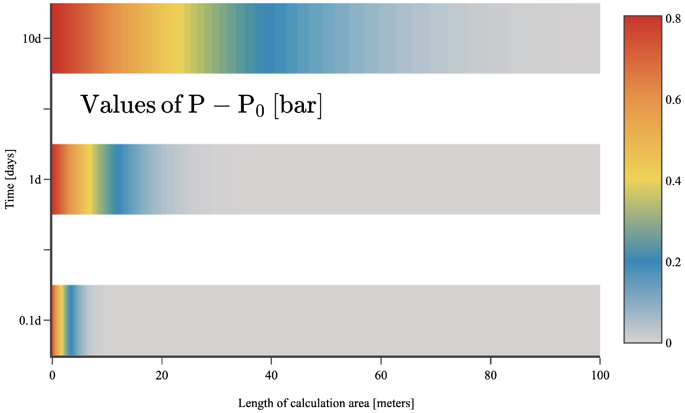 Mathematics 10 03470 g003