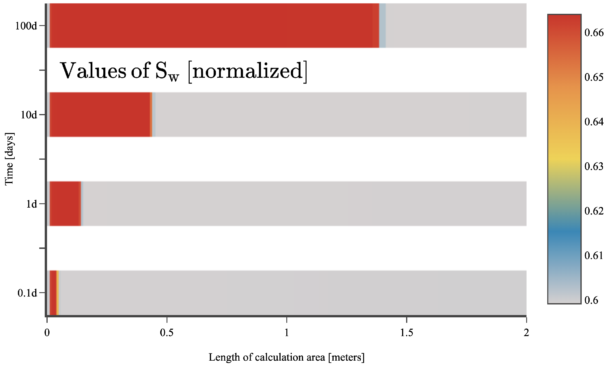 Mathematics 10 03470 g006