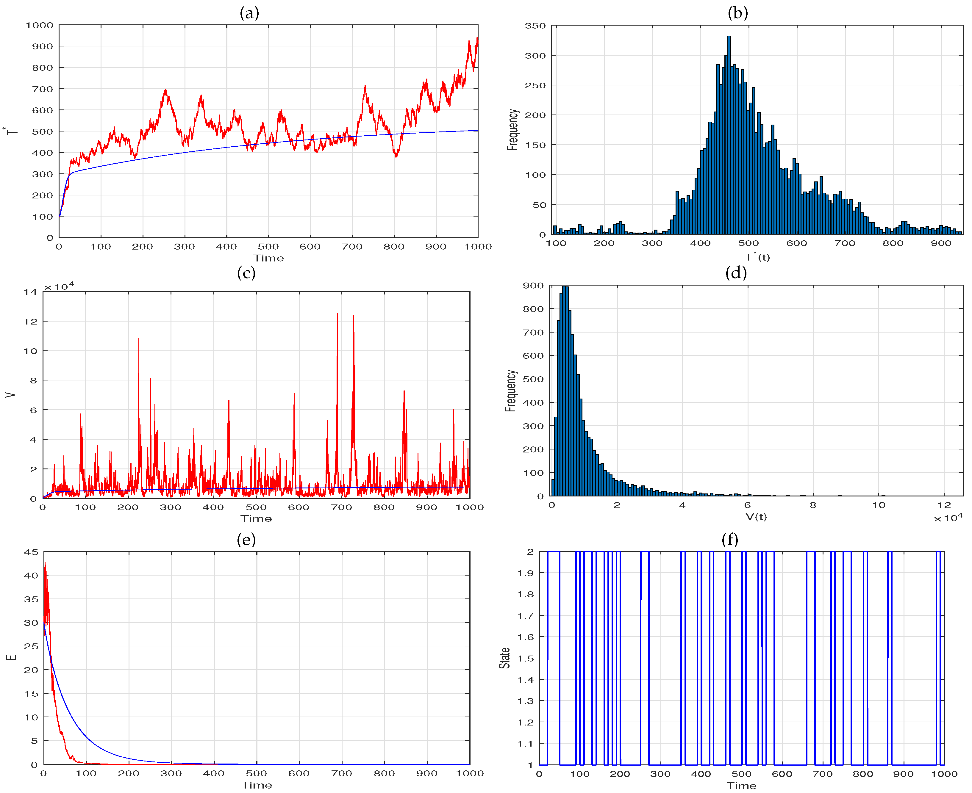 Mathematics 10 03472 g001
