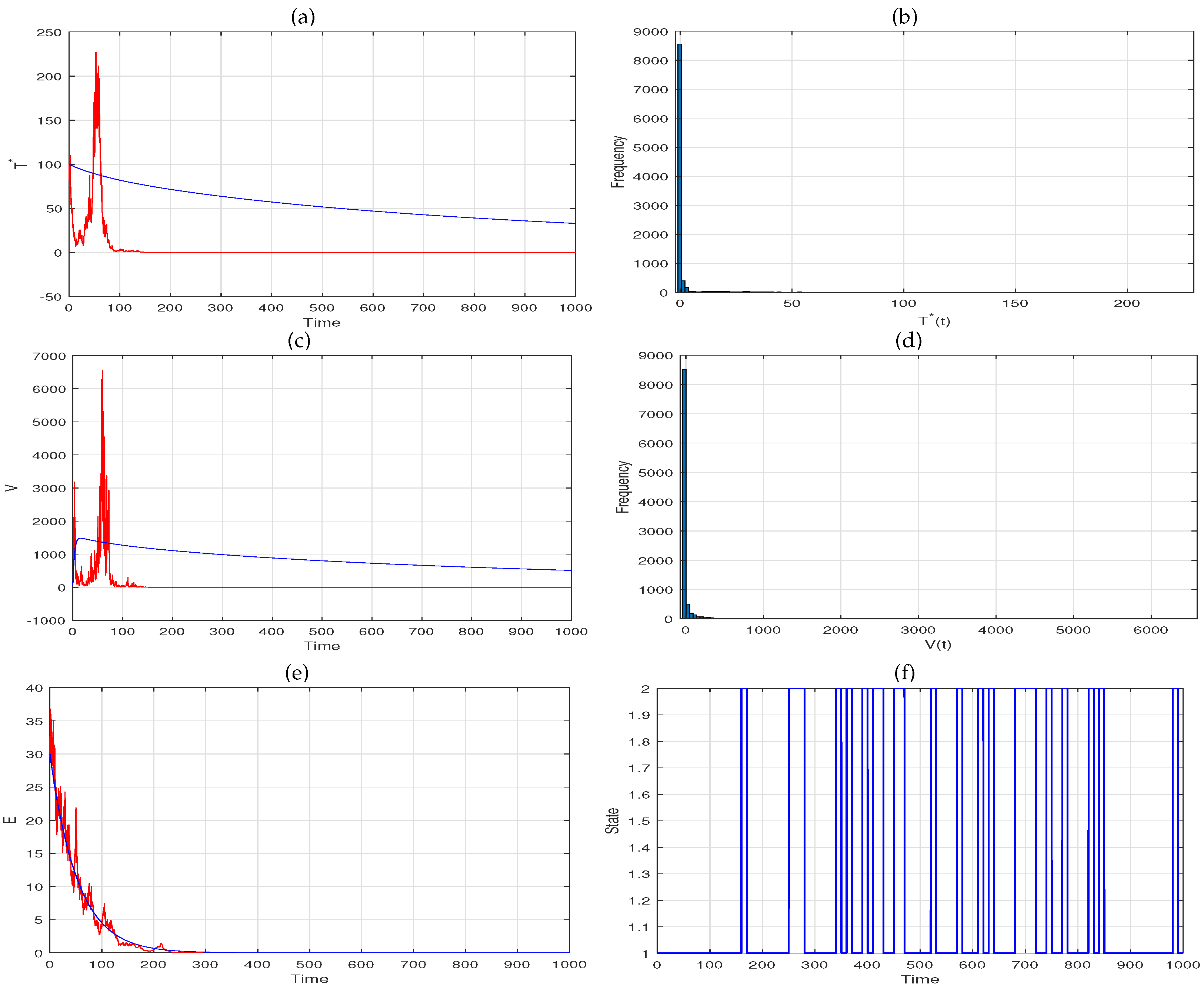 Mathematics 10 03472 g003