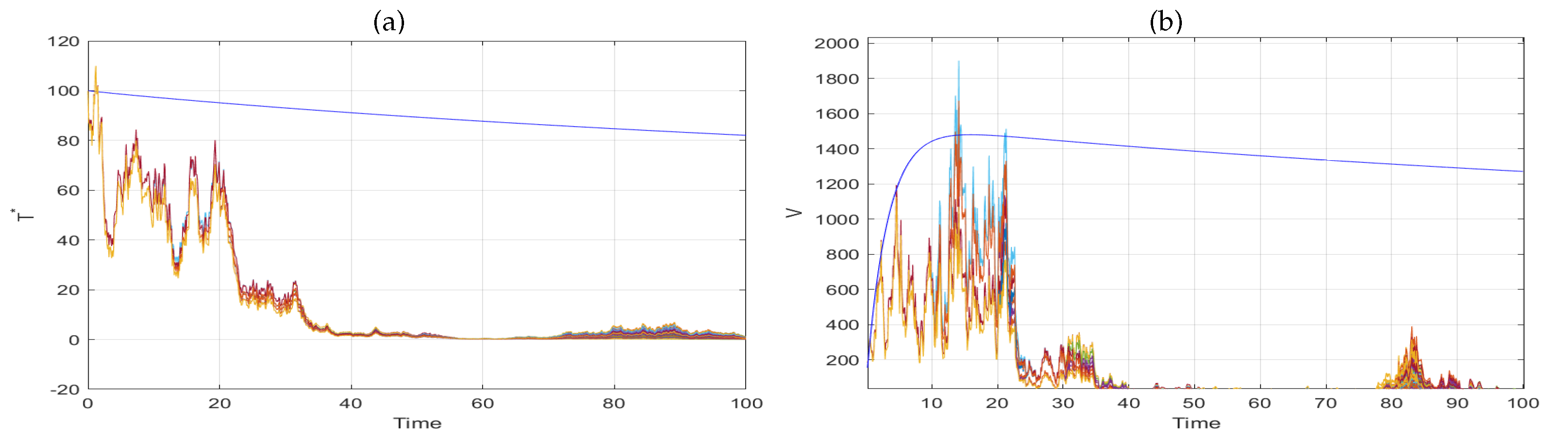Mathematics 10 03472 g004