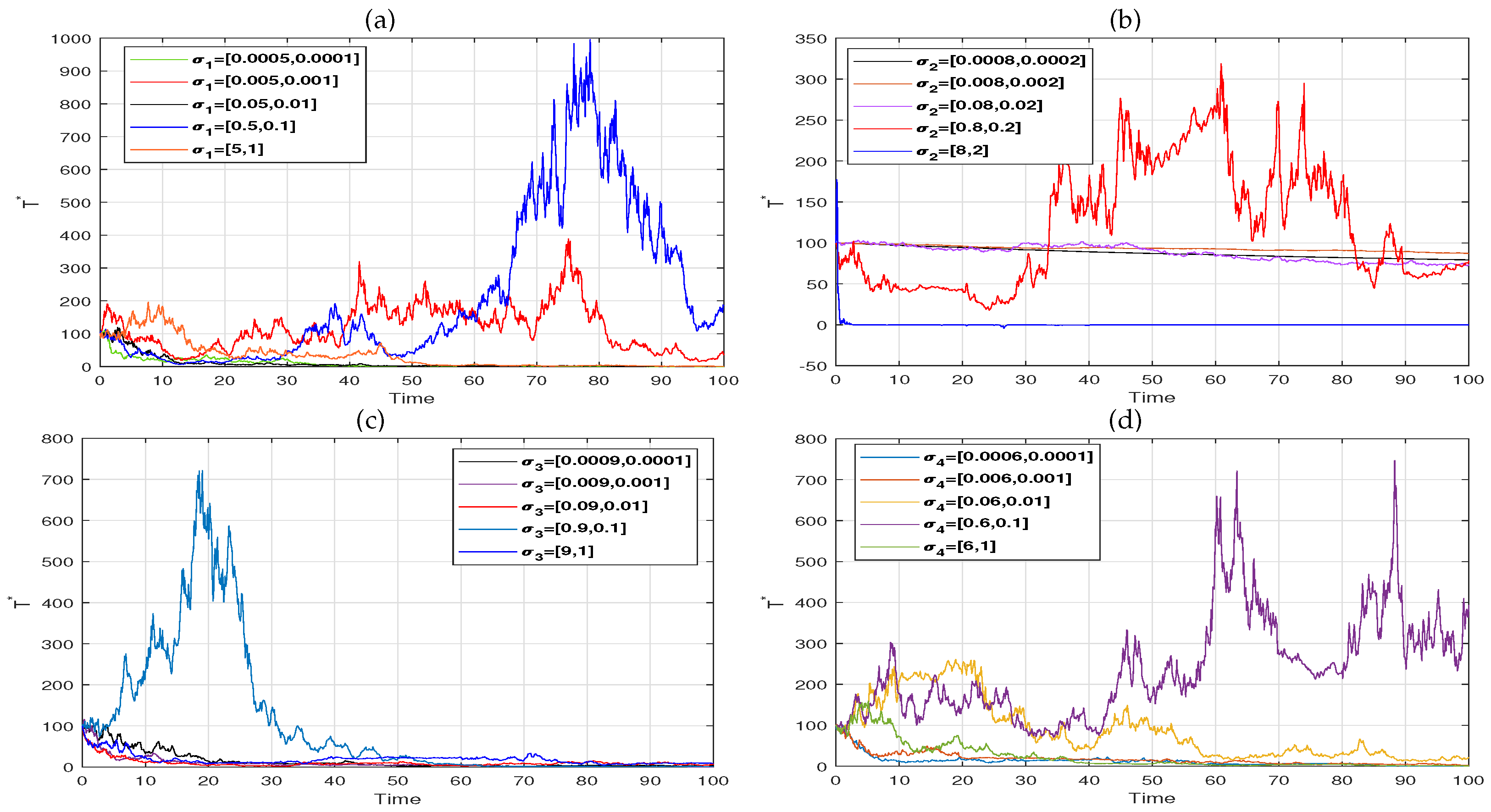 Mathematics 10 03472 g005