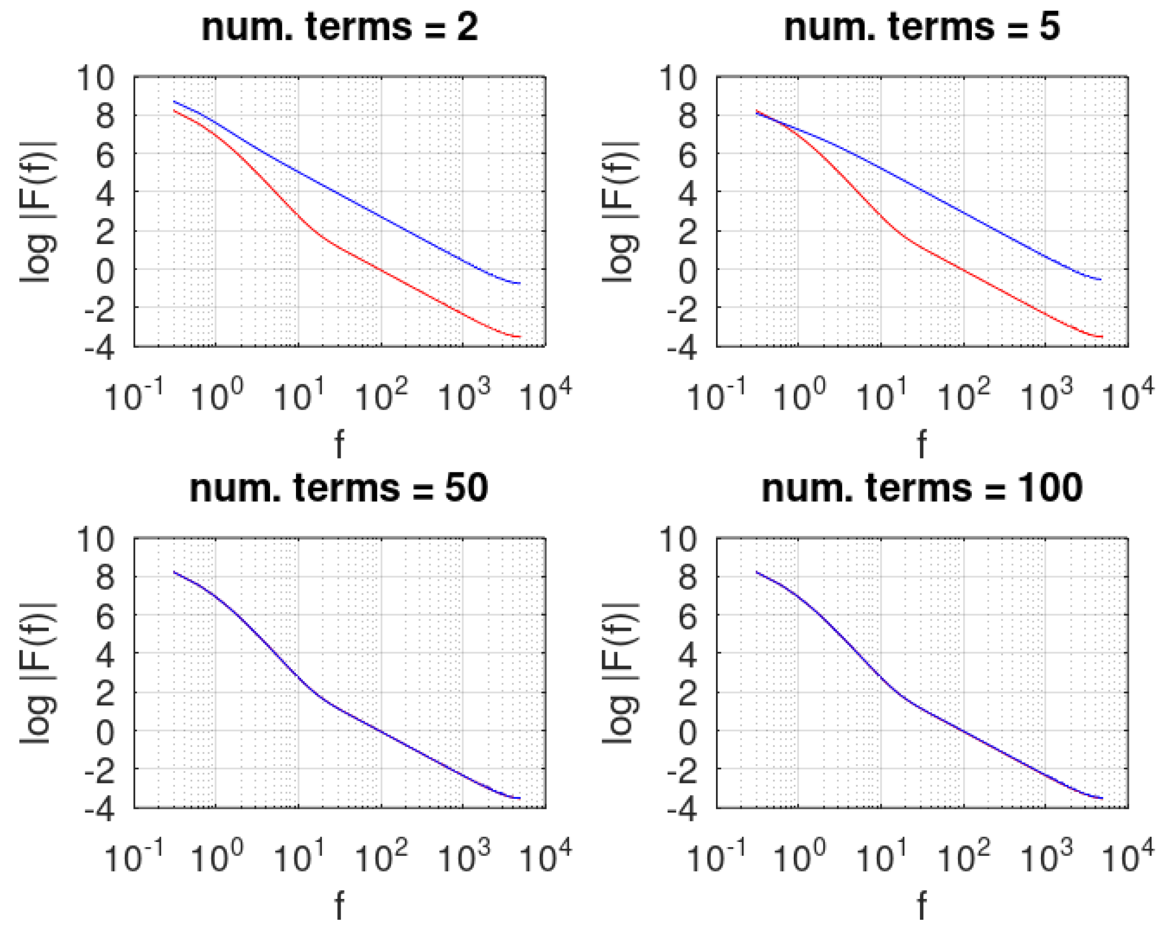 Mathematics 10 03474 g003 Mathematics 10 03474 g003