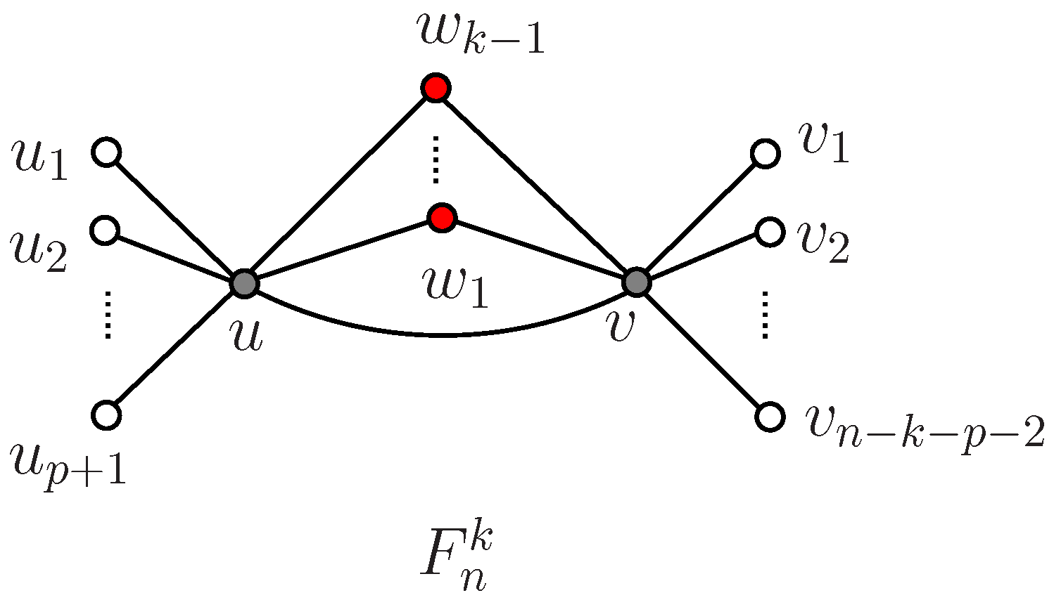 Mathematics 10 03475 g002