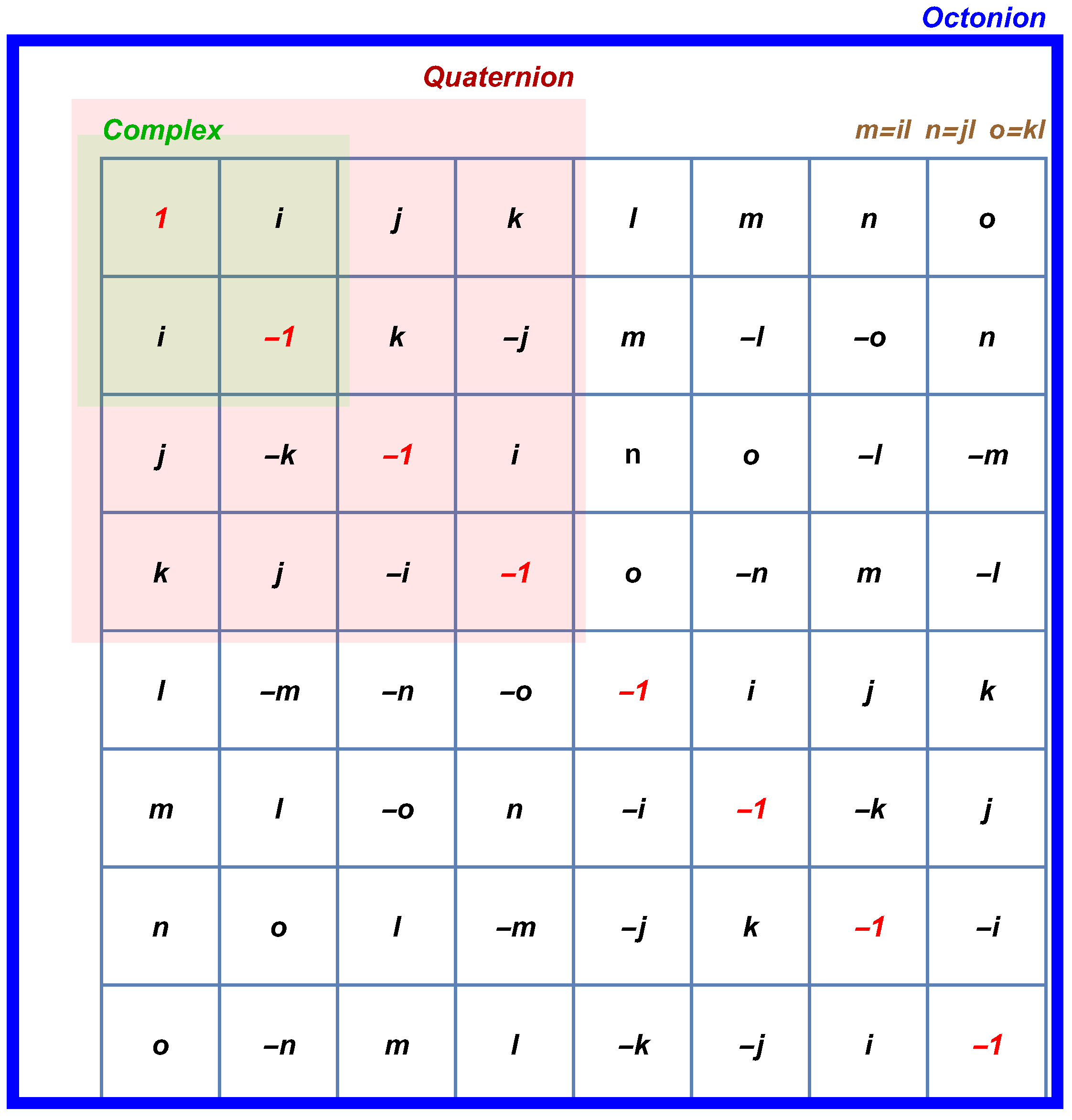 Mathematics 10 03480 g001