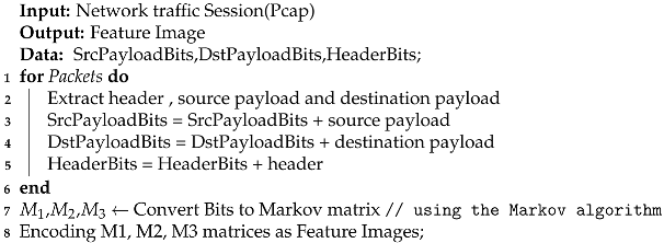 Mathematics 10 03482 i001