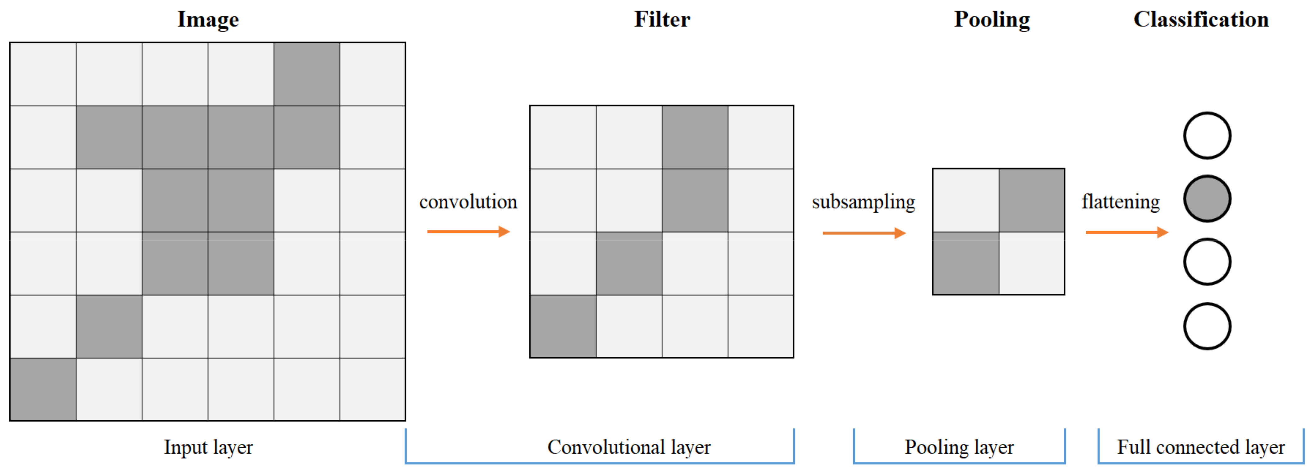 Mathematics 10 03483 g004