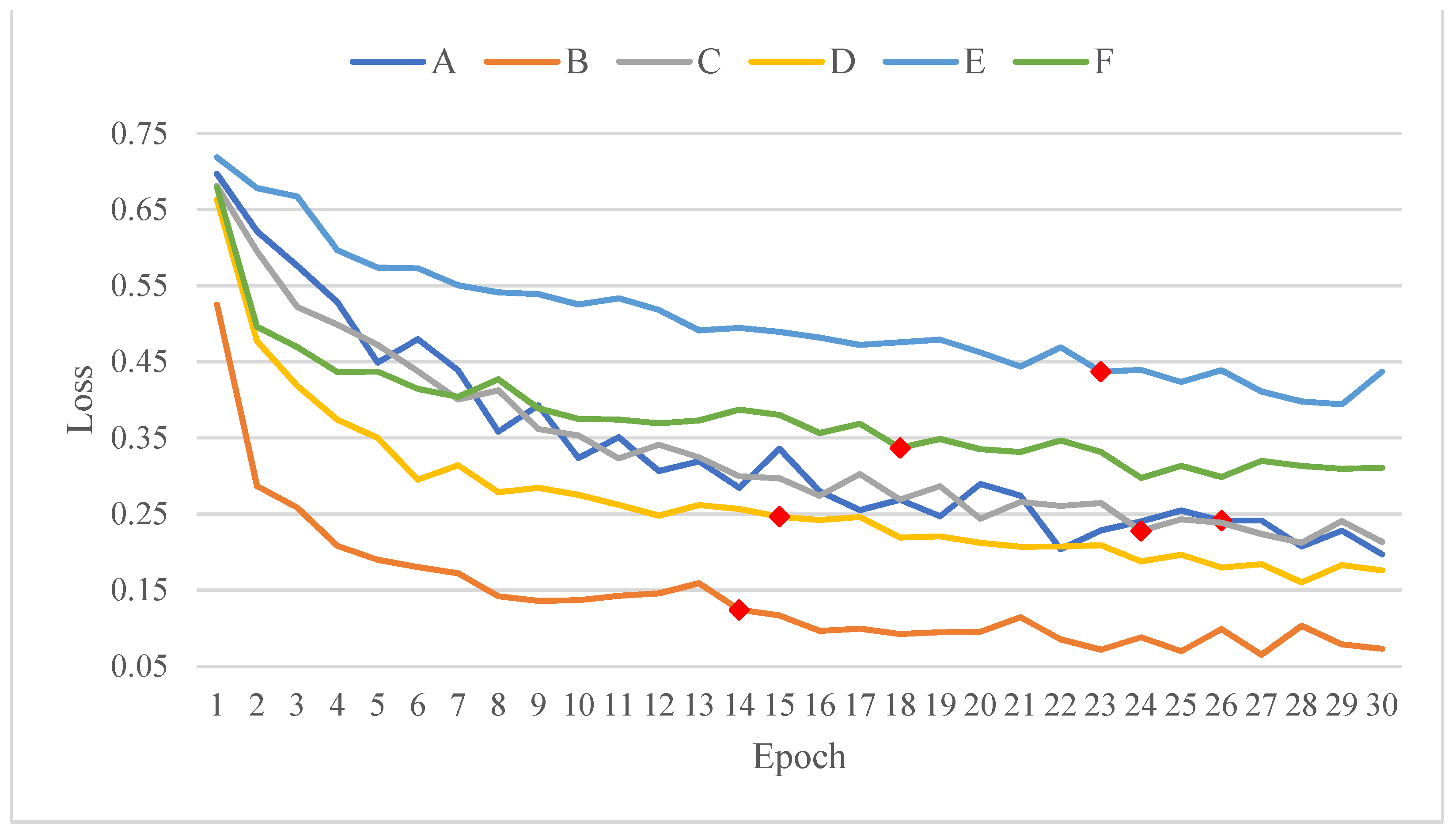 Mathematics 10 03483 g008