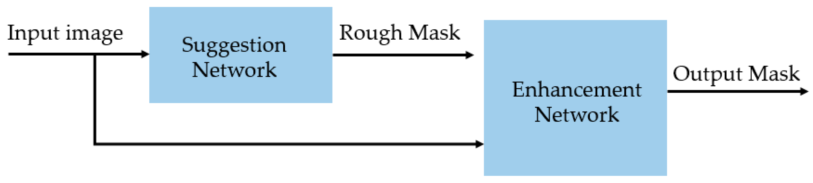 Mathematics 10 03484 g002