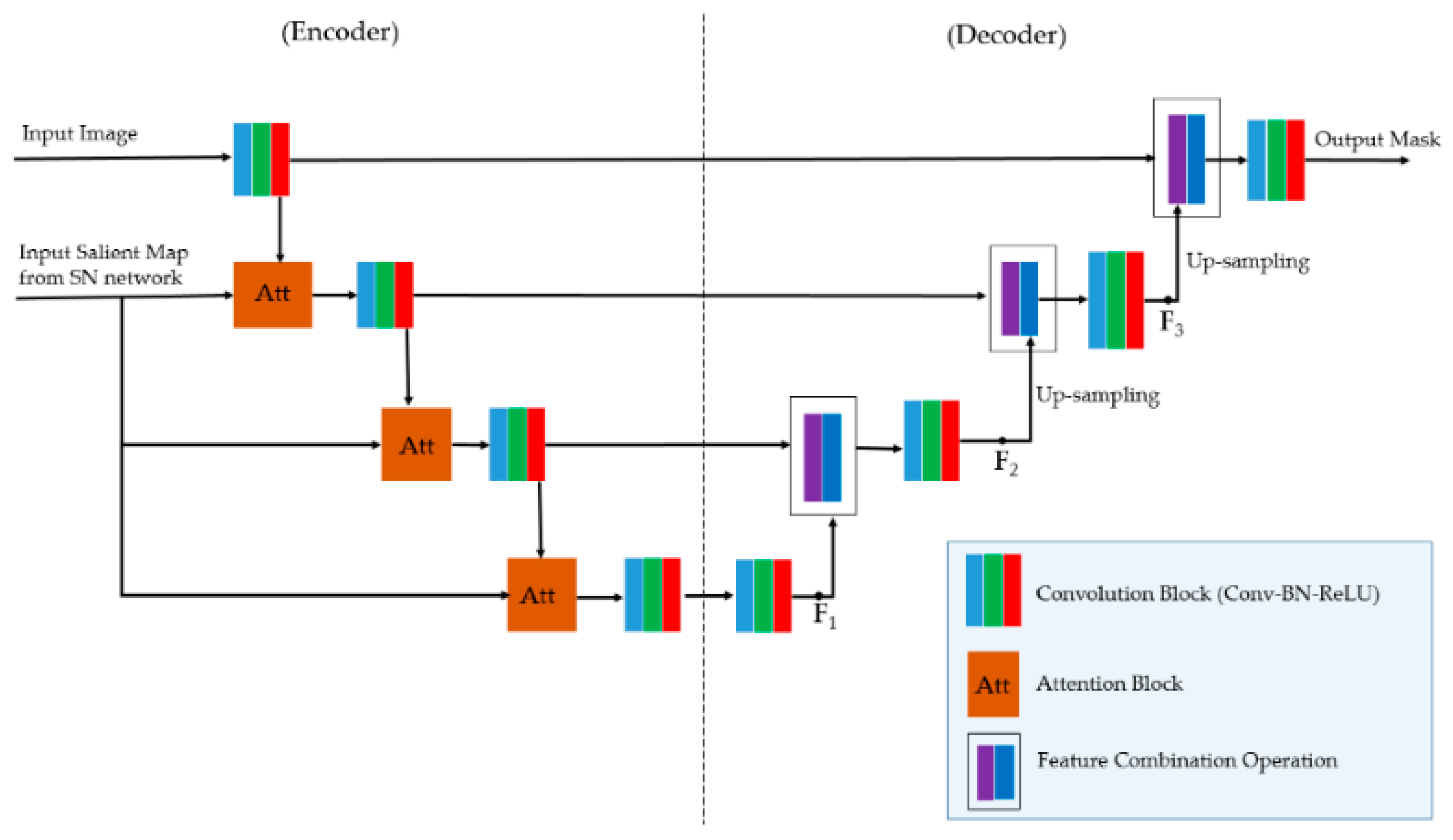 Mathematics 10 03484 g004