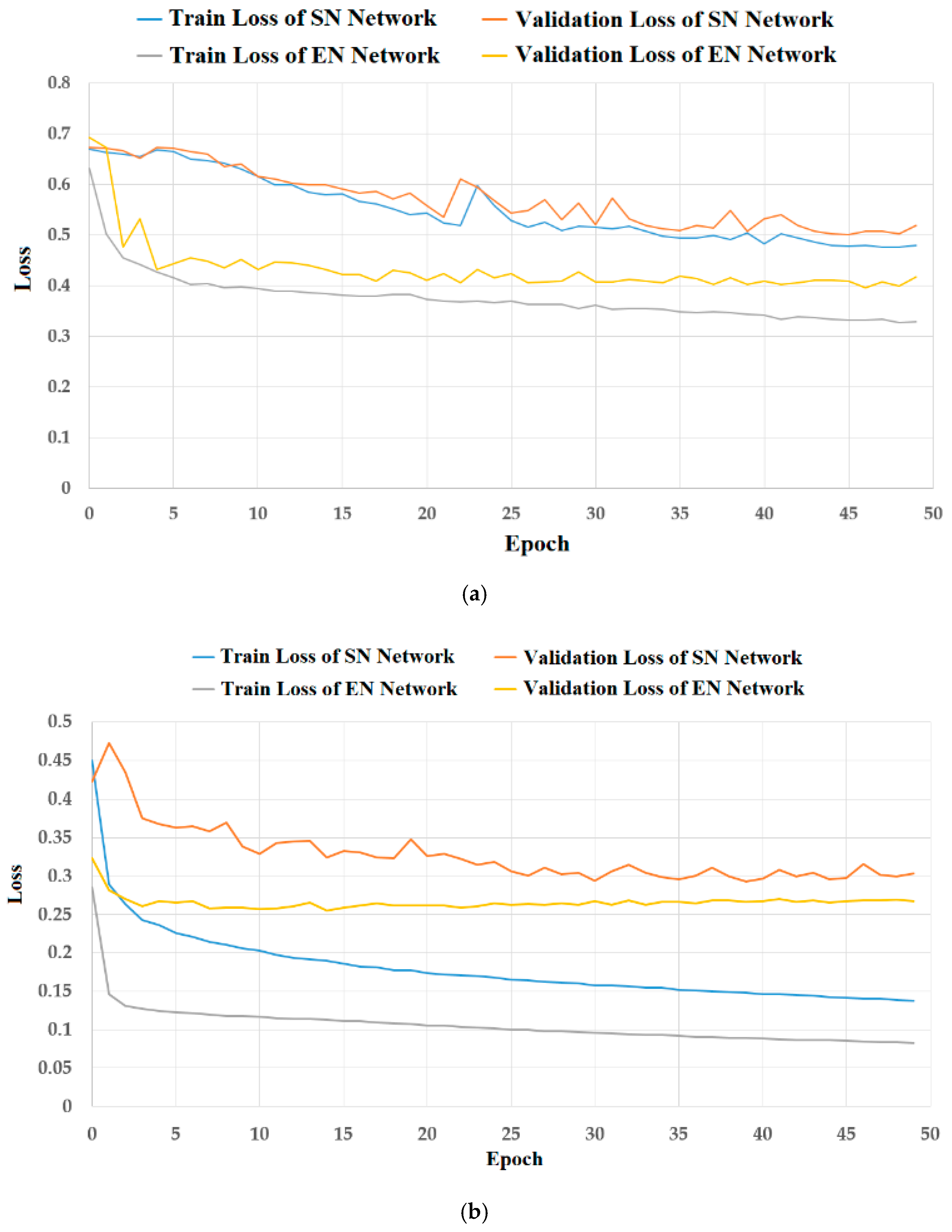 Mathematics 10 03484 g008