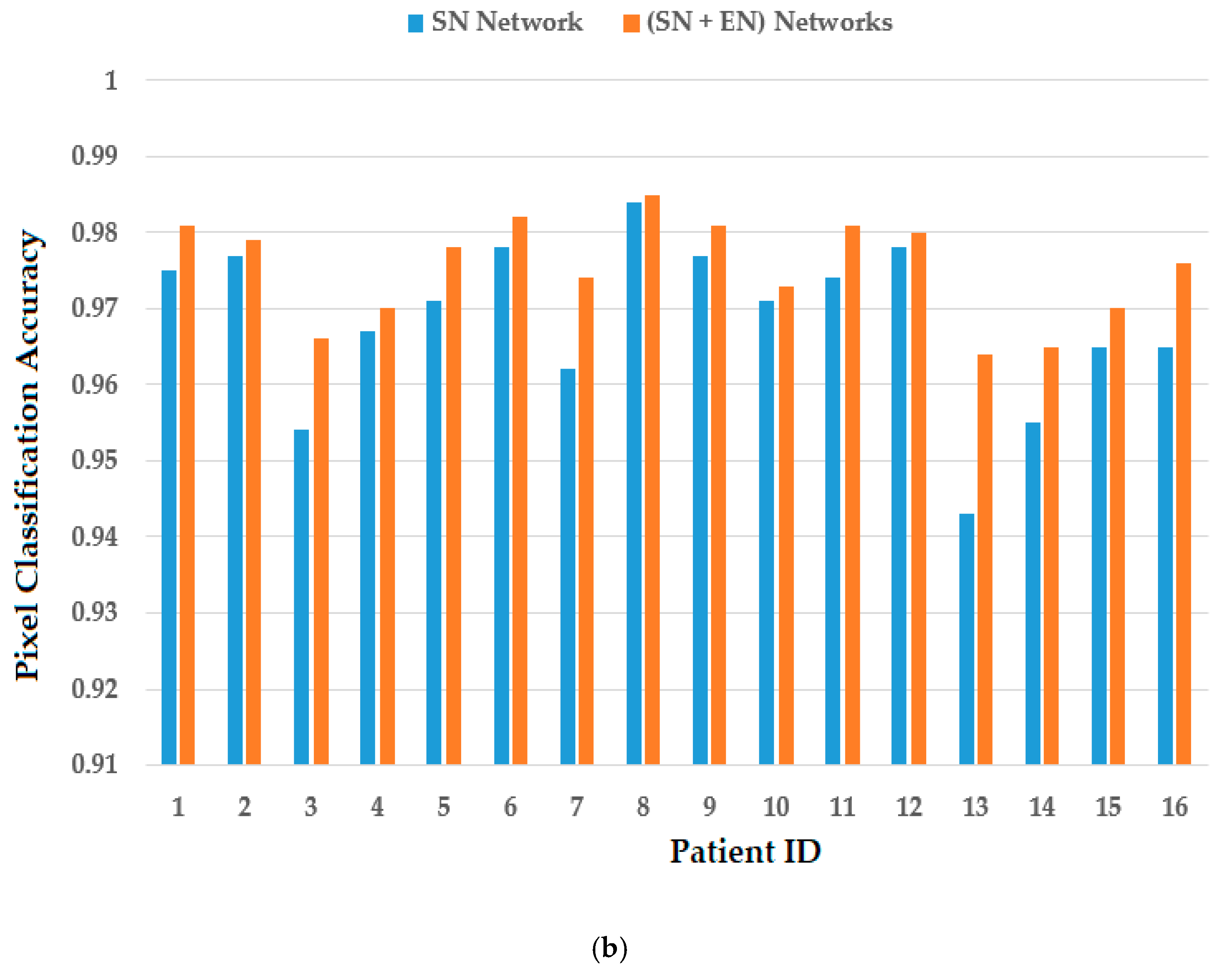 Mathematics 10 03484 g010b