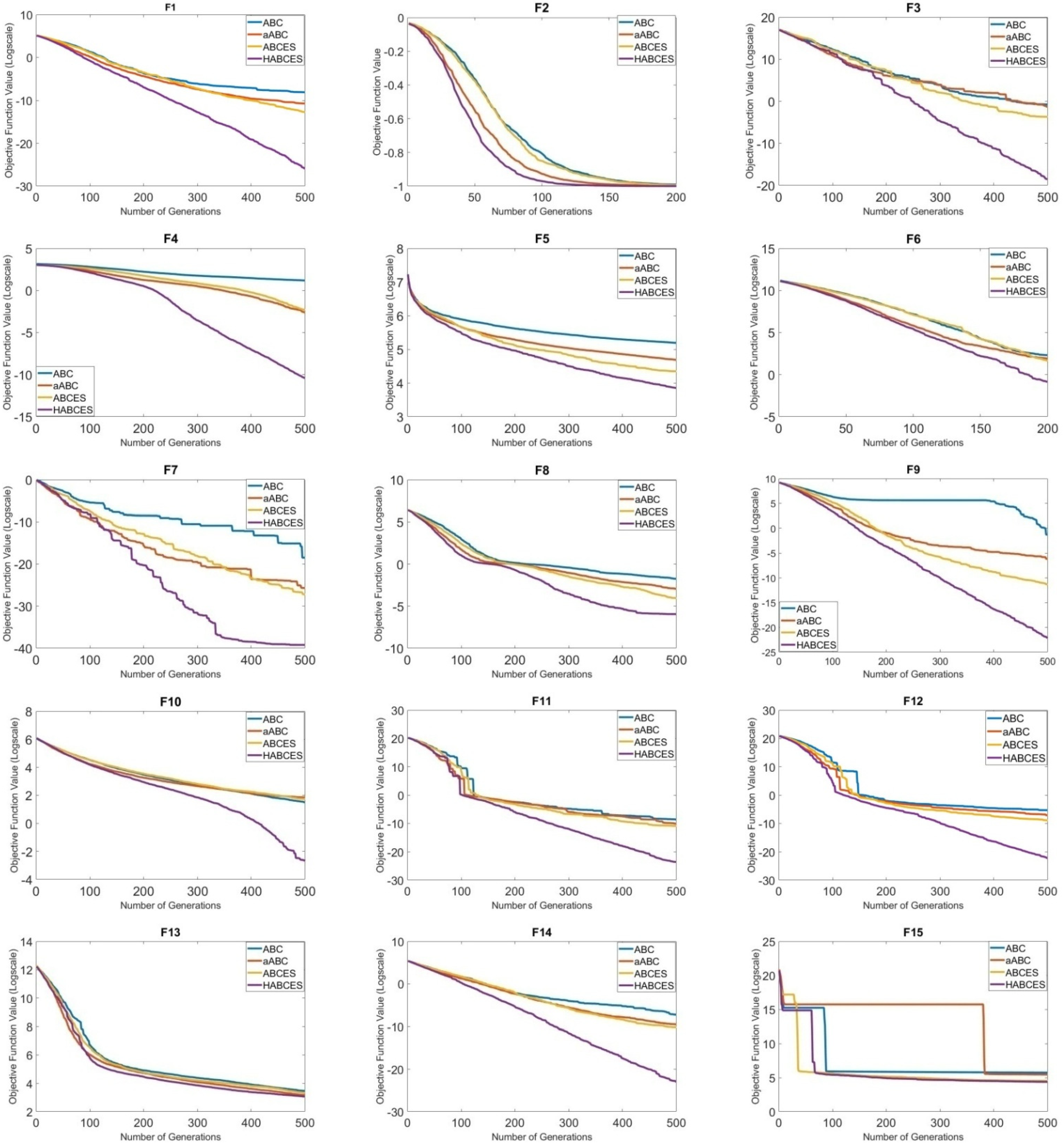 Mathematics 10 03487 g001