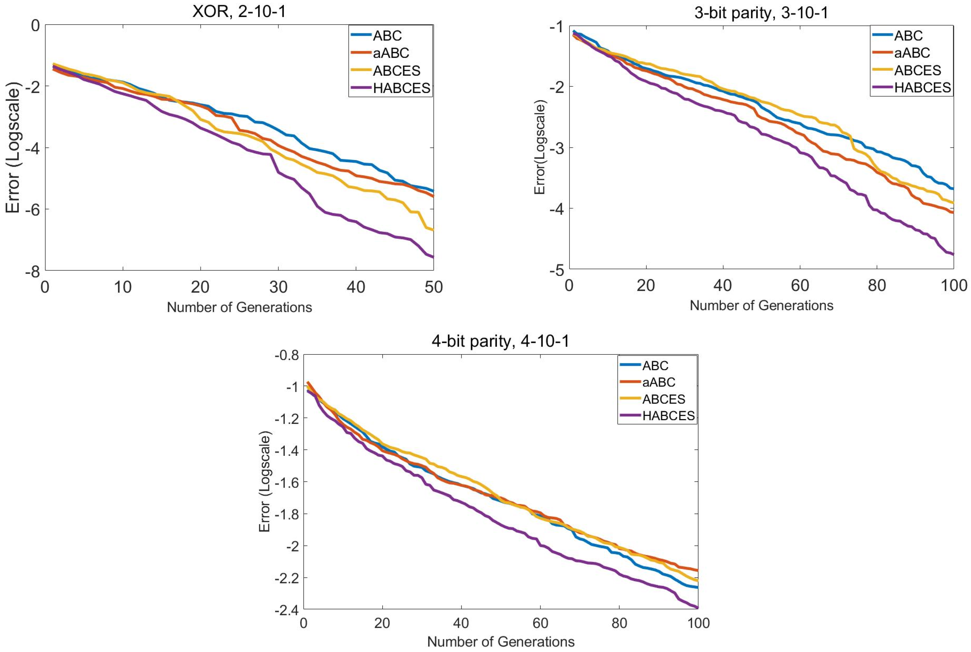 Mathematics 10 03487 g005
