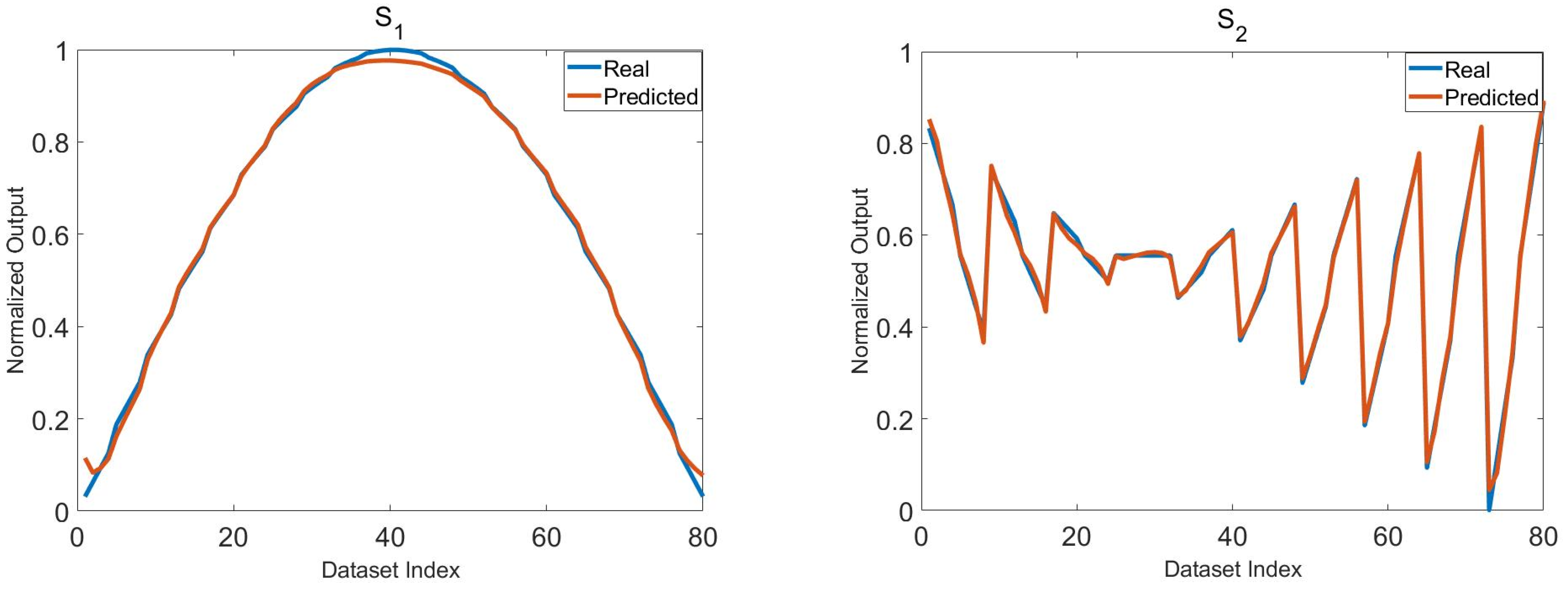 Mathematics 10 03487 g007a