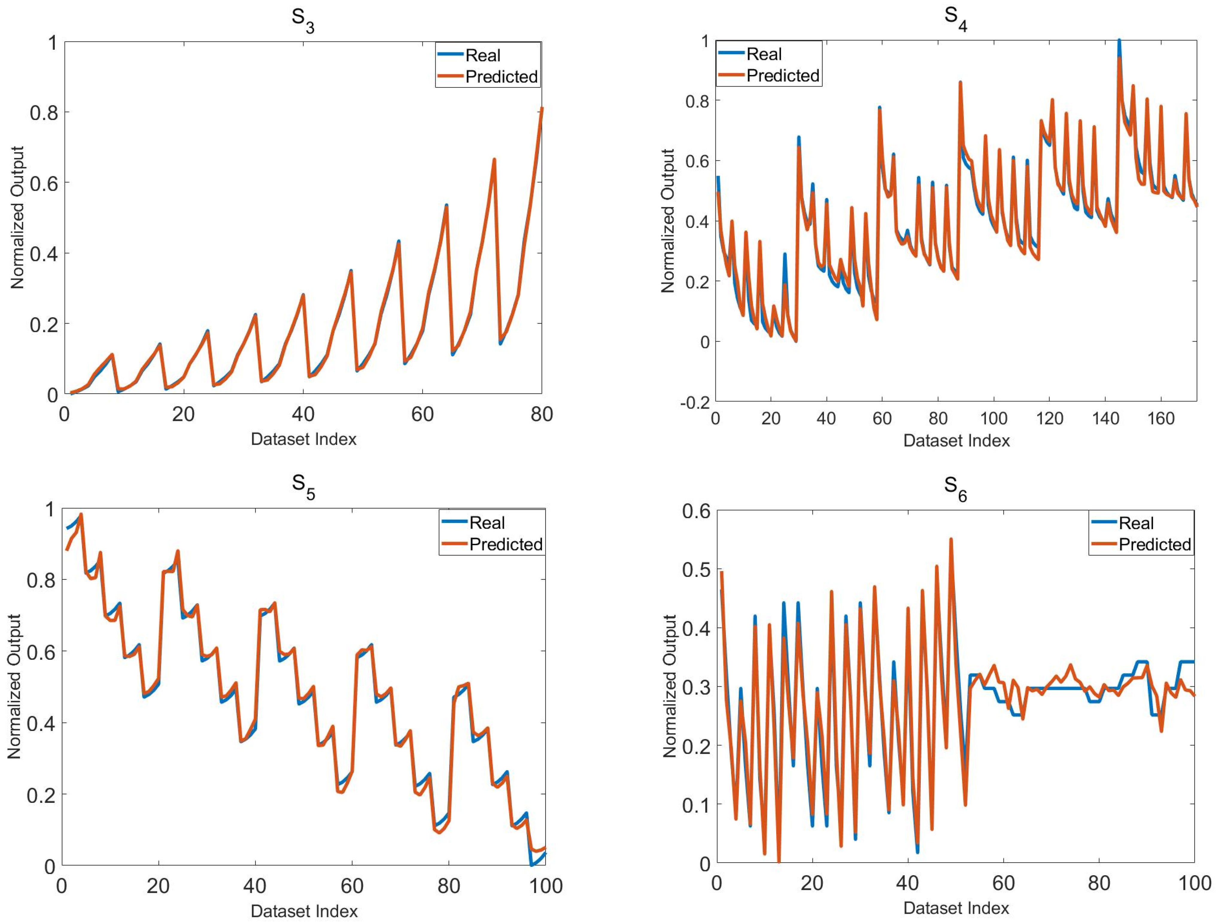 Mathematics 10 03487 g007b