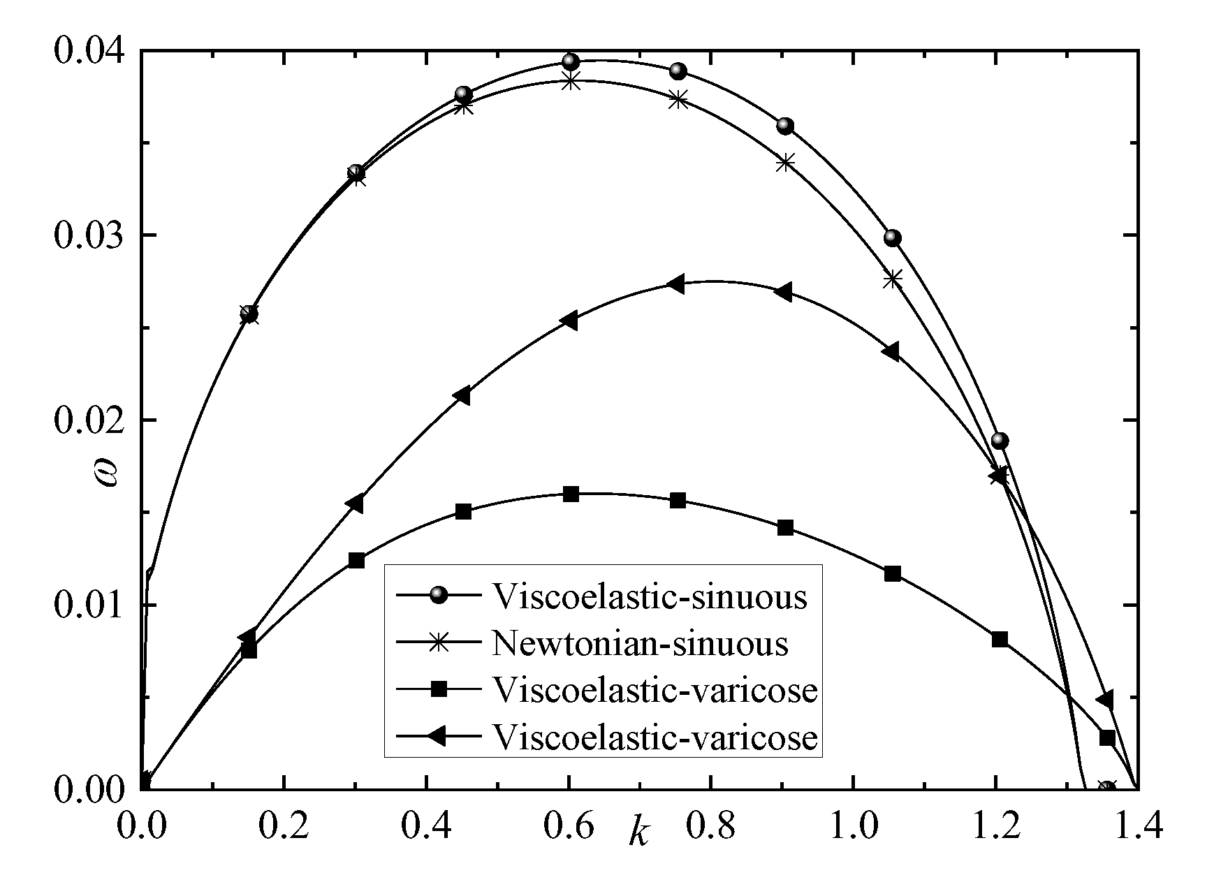 Mathematics 10 03488 g003