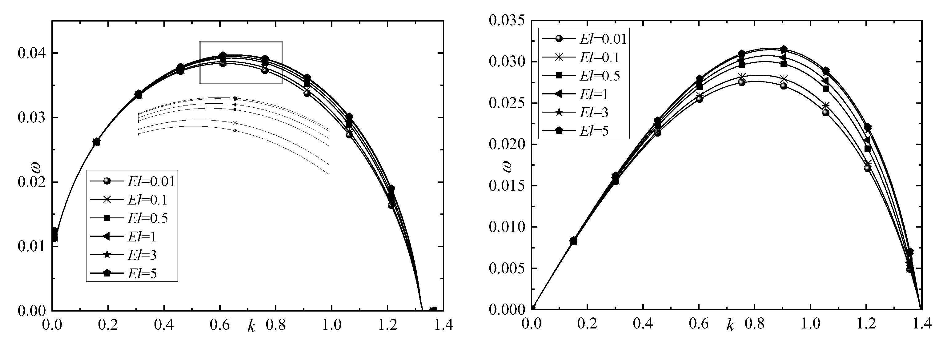Mathematics 10 03488 g007