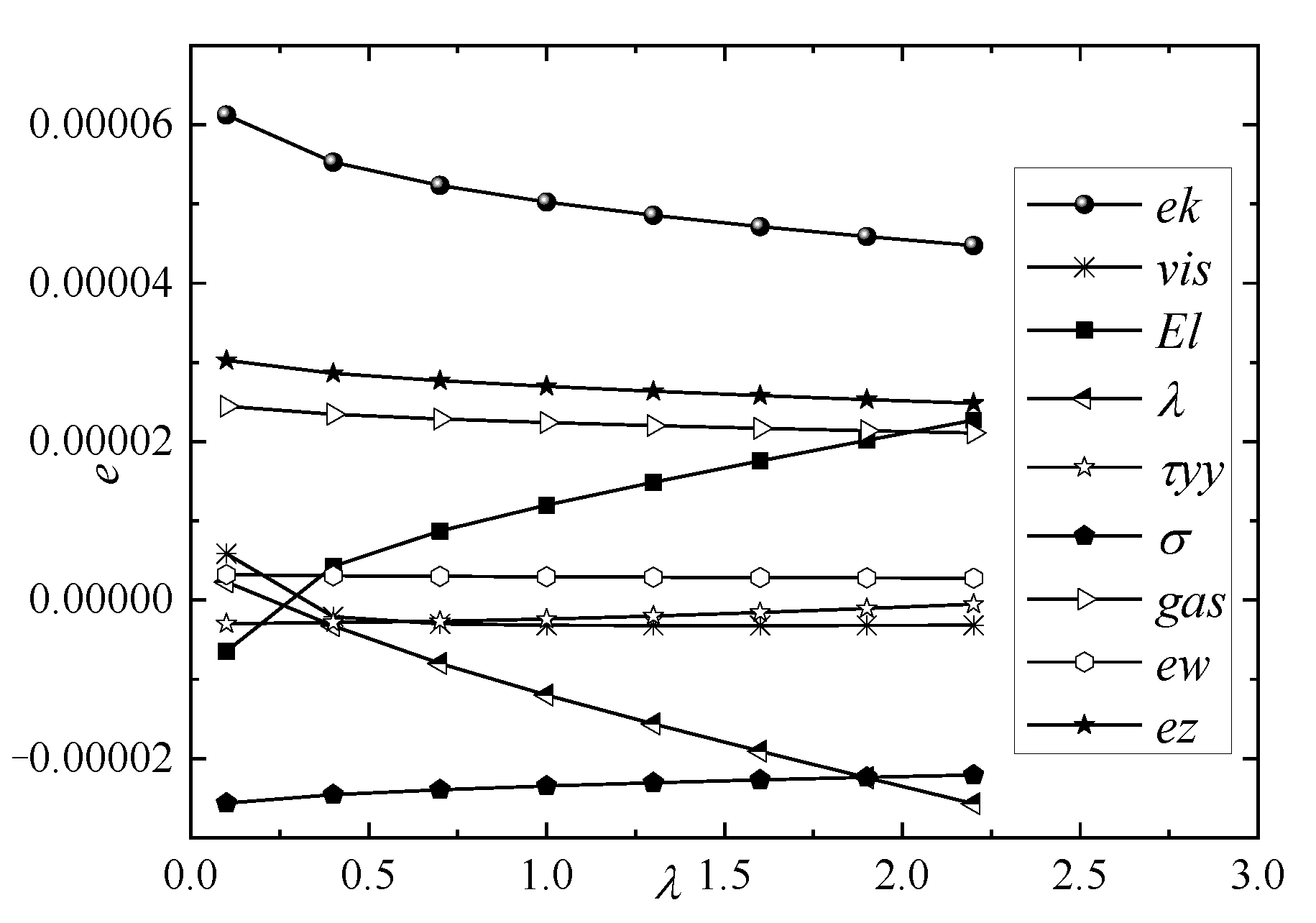 Mathematics 10 03488 g011
