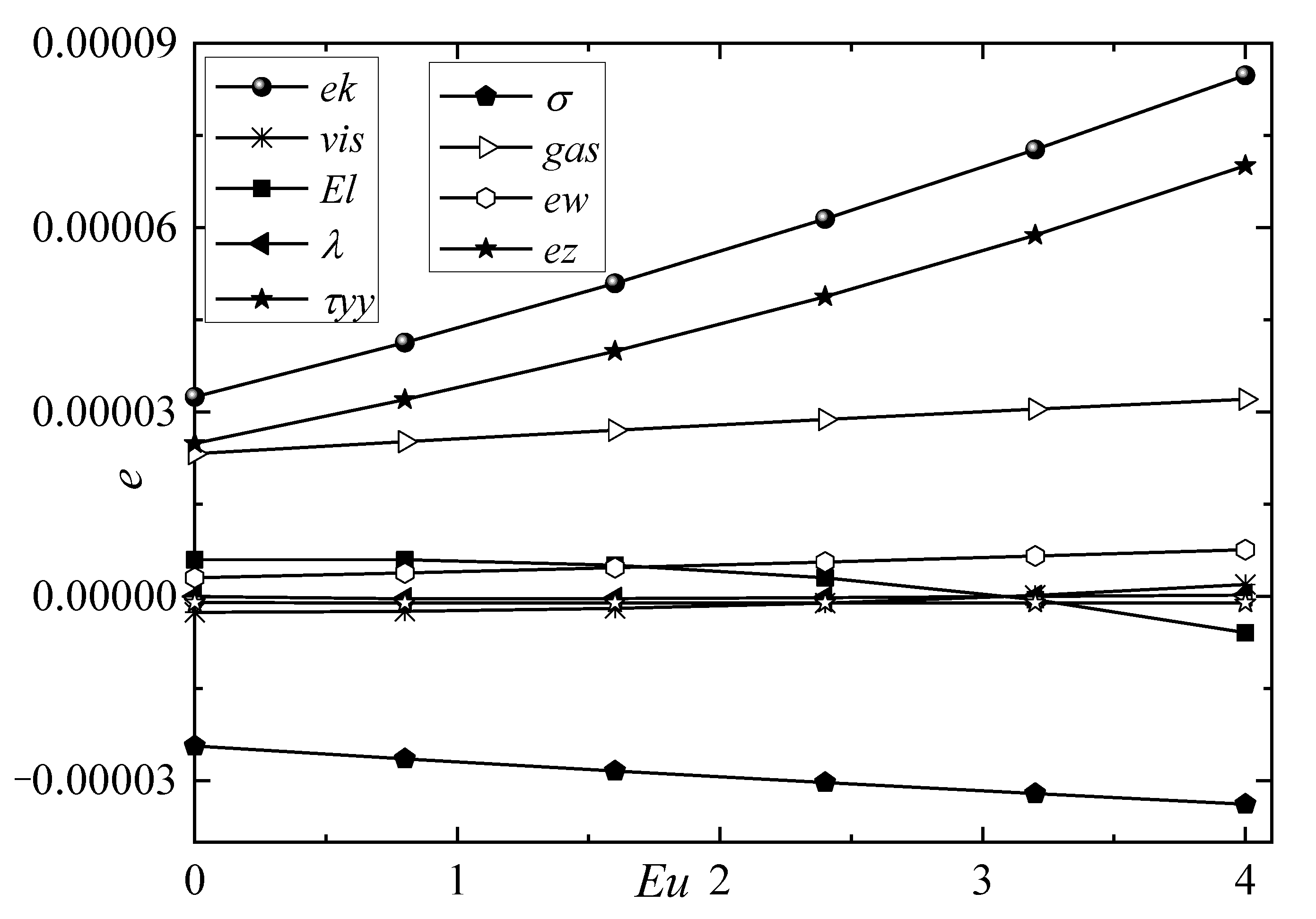 Mathematics 10 03488 g012