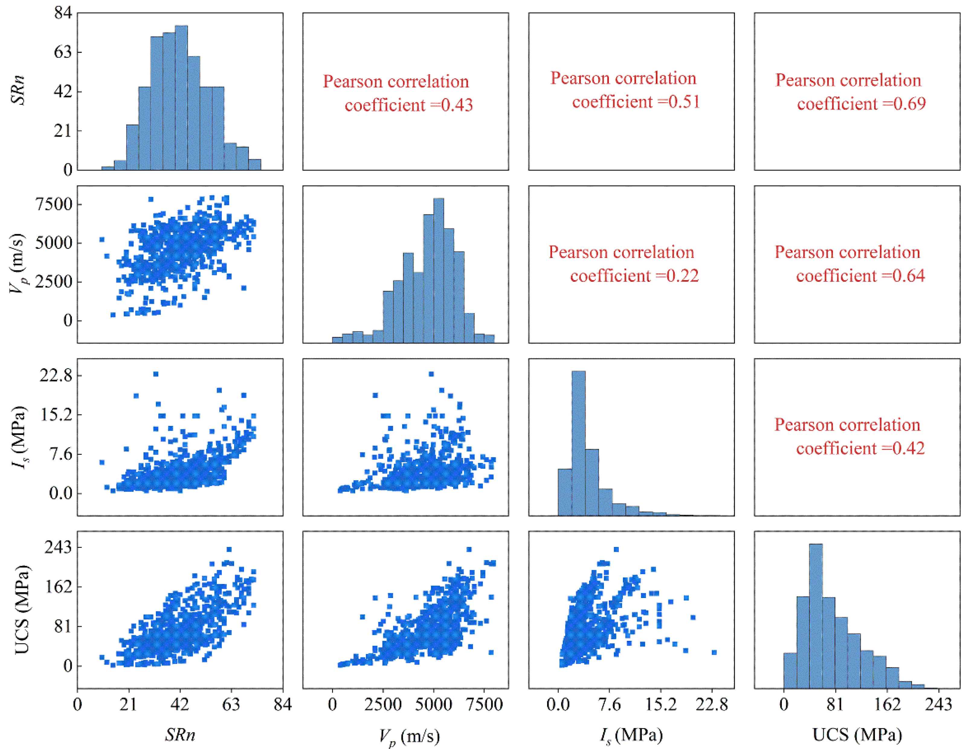 Mathematics 10 03490 g001