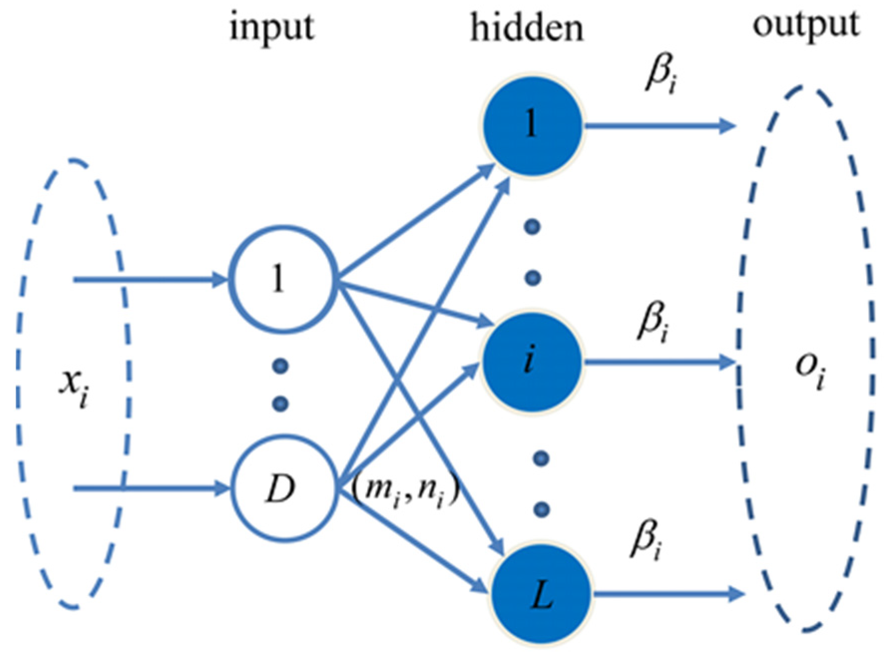 Mathematics 10 03490 g002