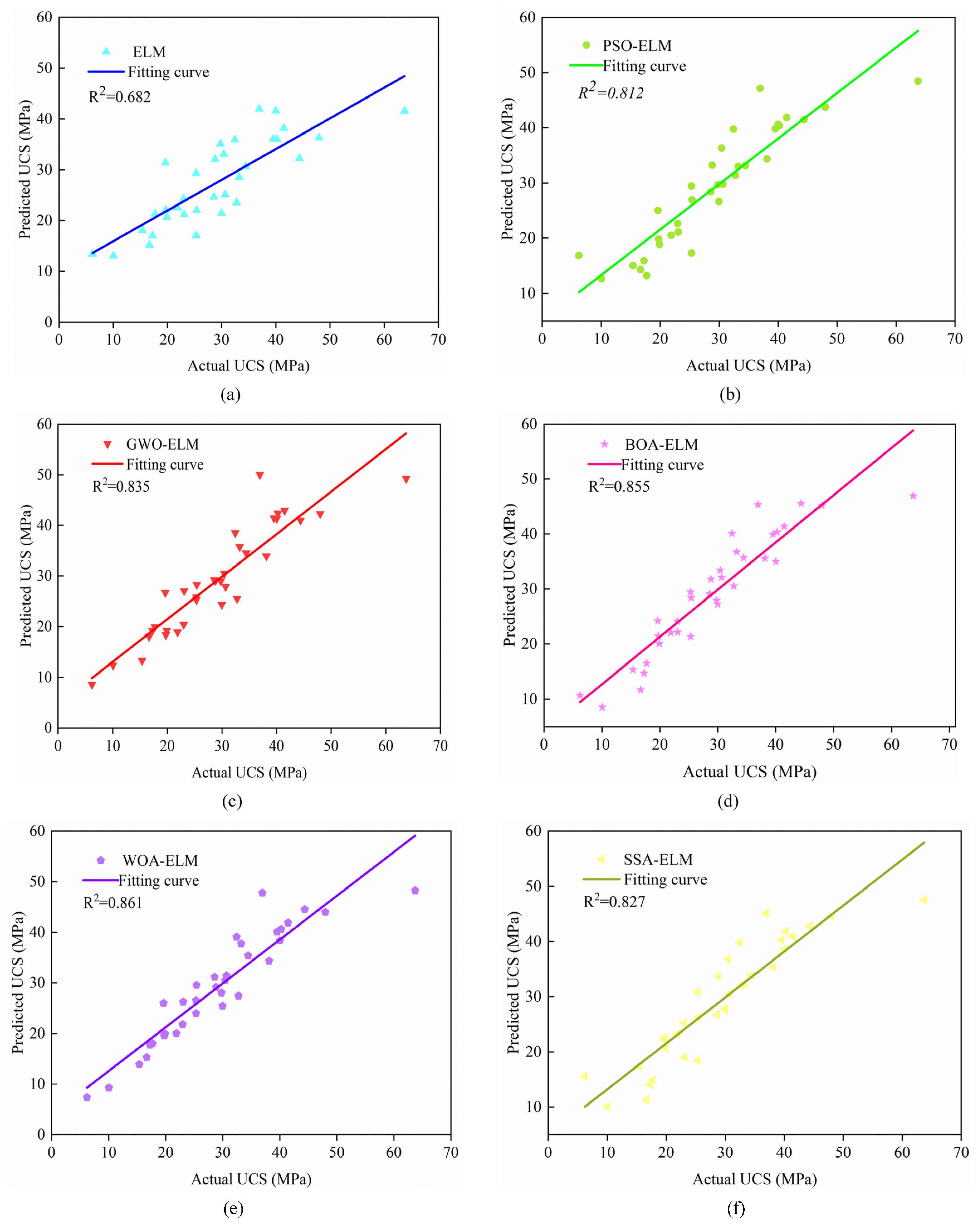 Mathematics 10 03490 g008