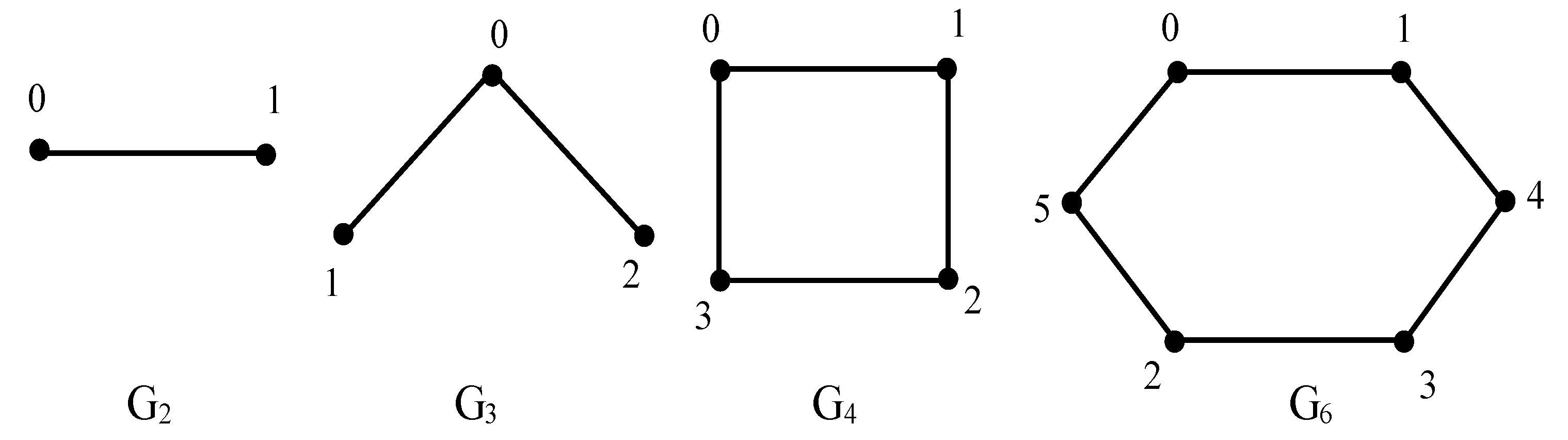 Mathematics 10 03492 g006 Mathematics 10 03492 g006