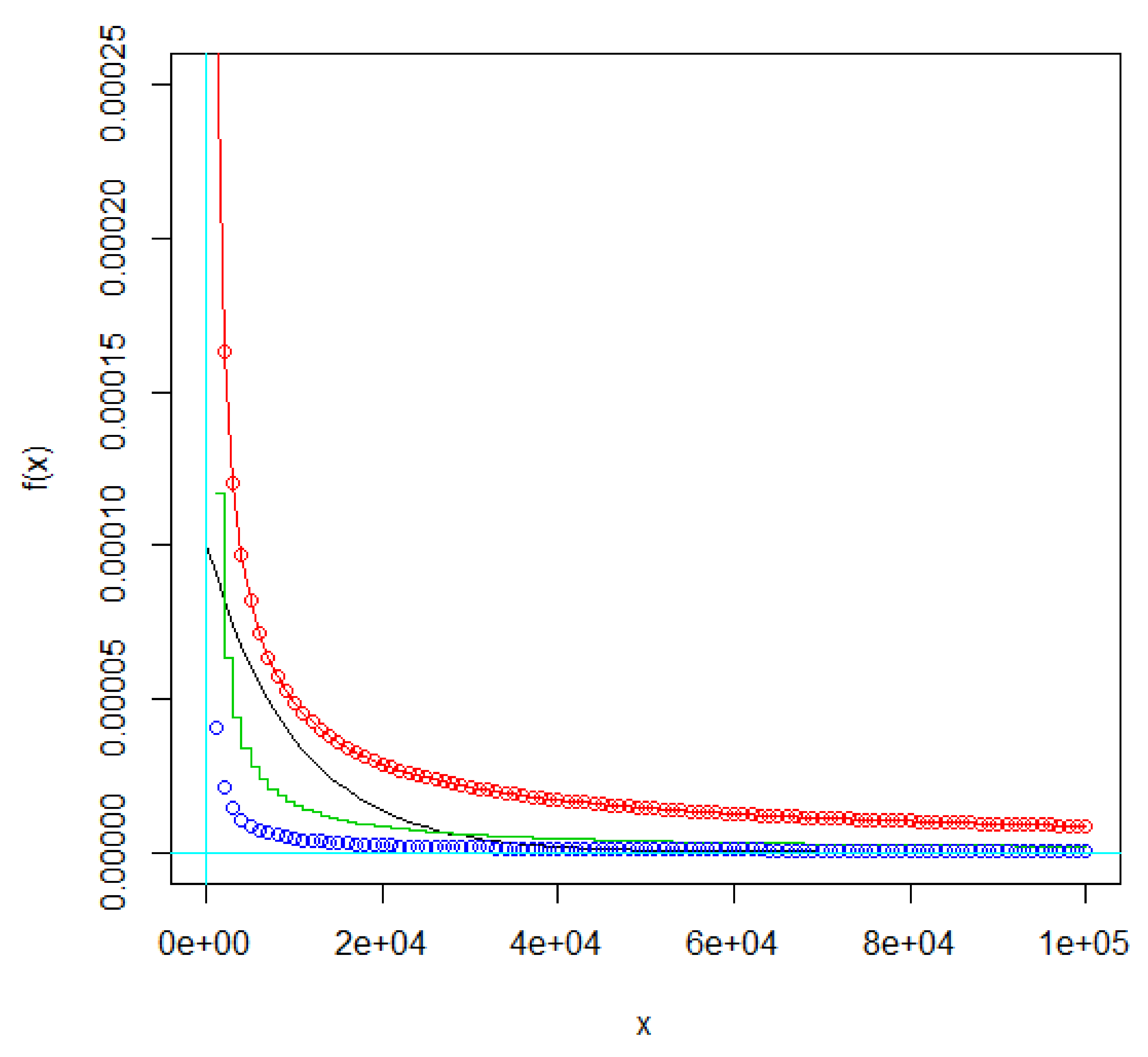 Mathematics 10 03495 g002