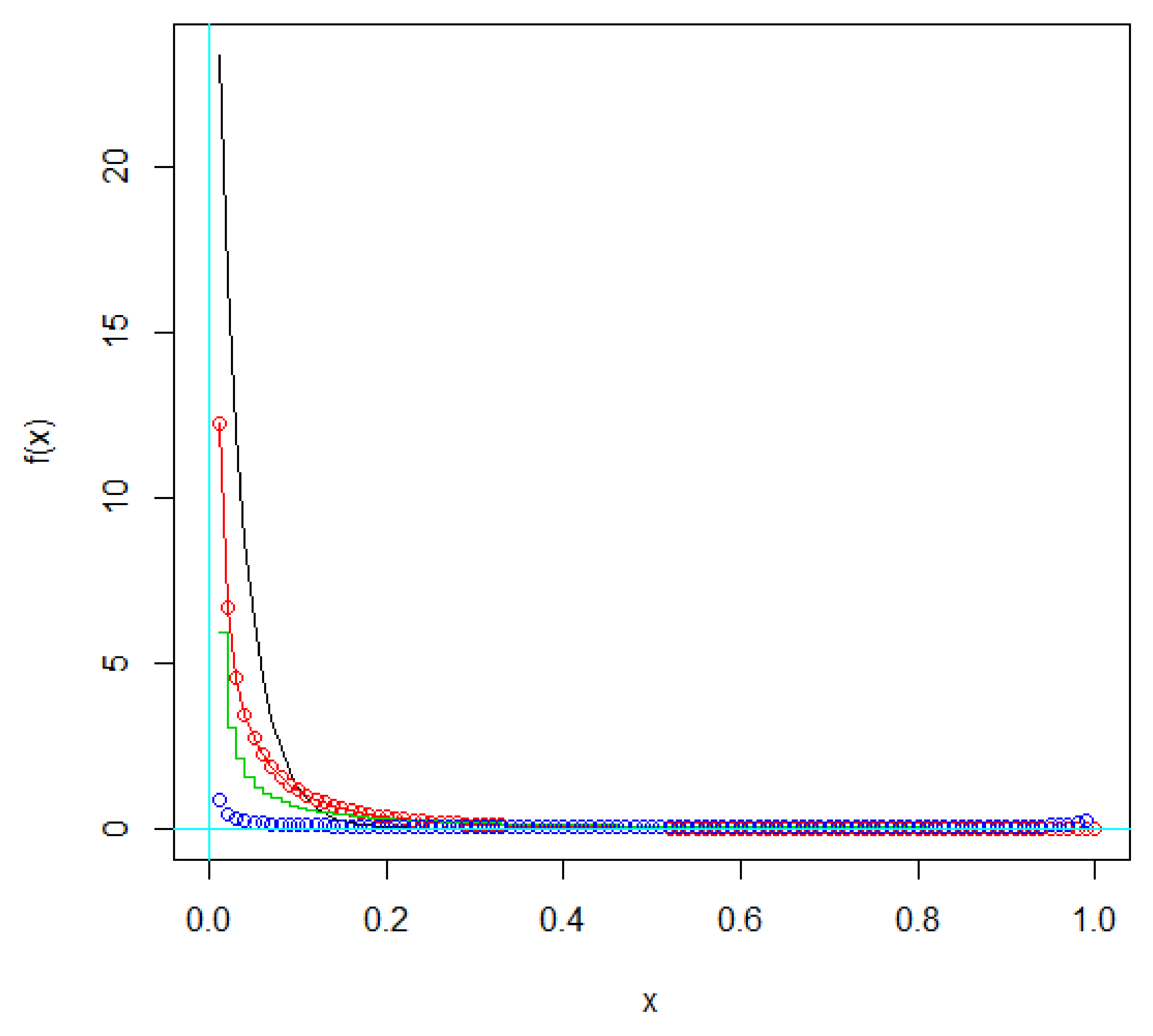 Mathematics 10 03495 g003