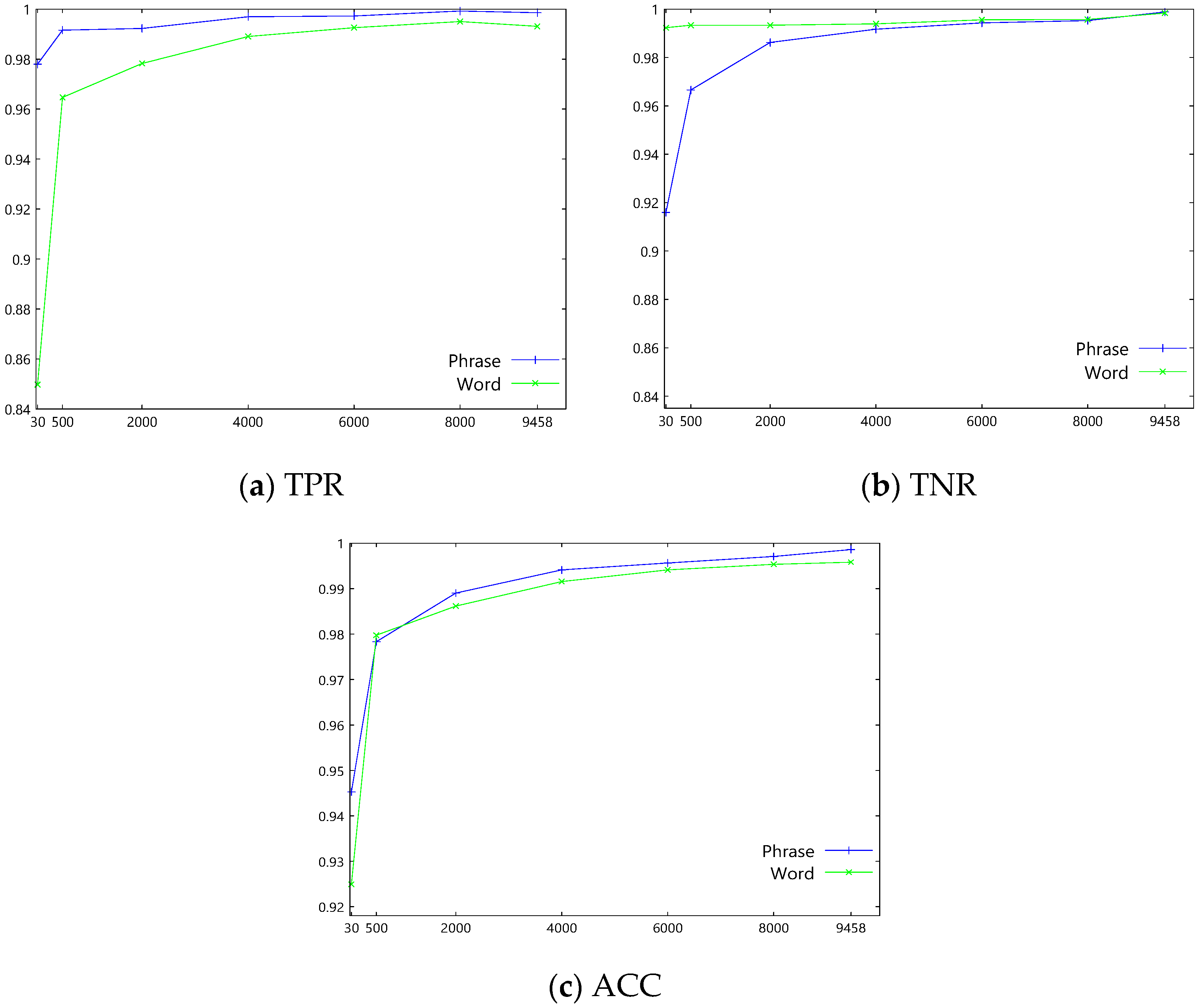 Mathematics 10 03496 g004