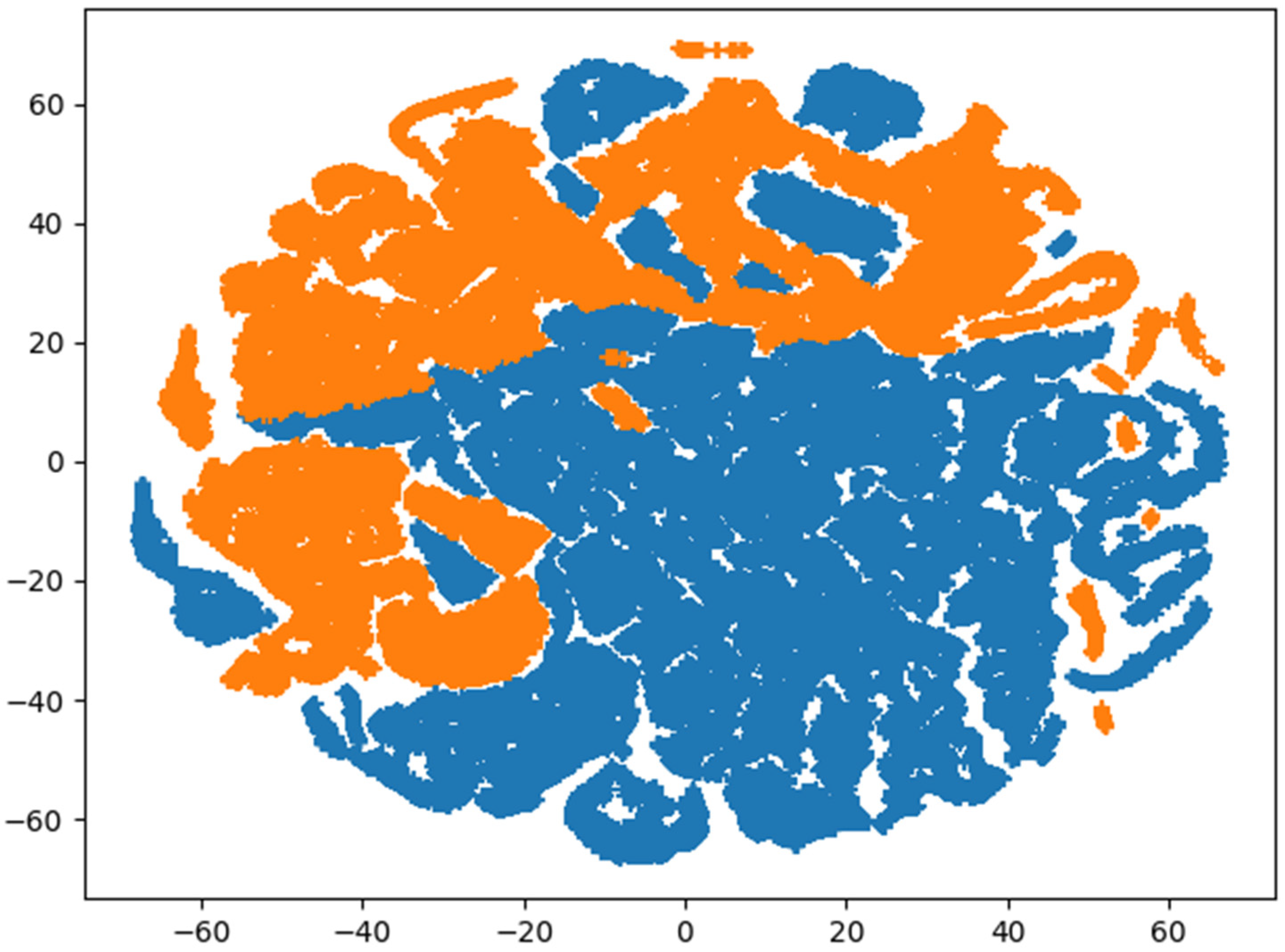Mathematics 10 03496 g005