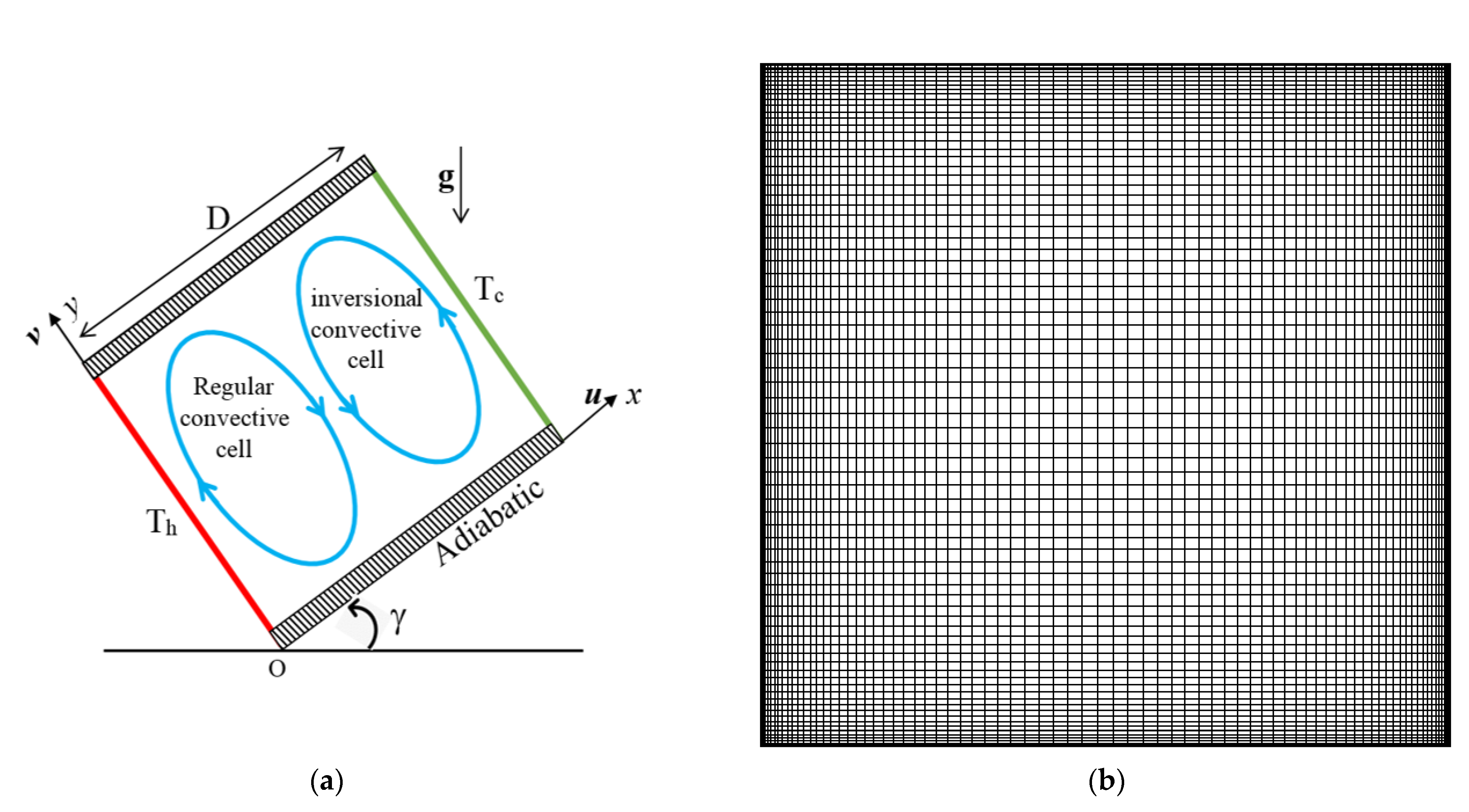 Mathematics 10 03497 g001 Mathematics 10 03497 g001