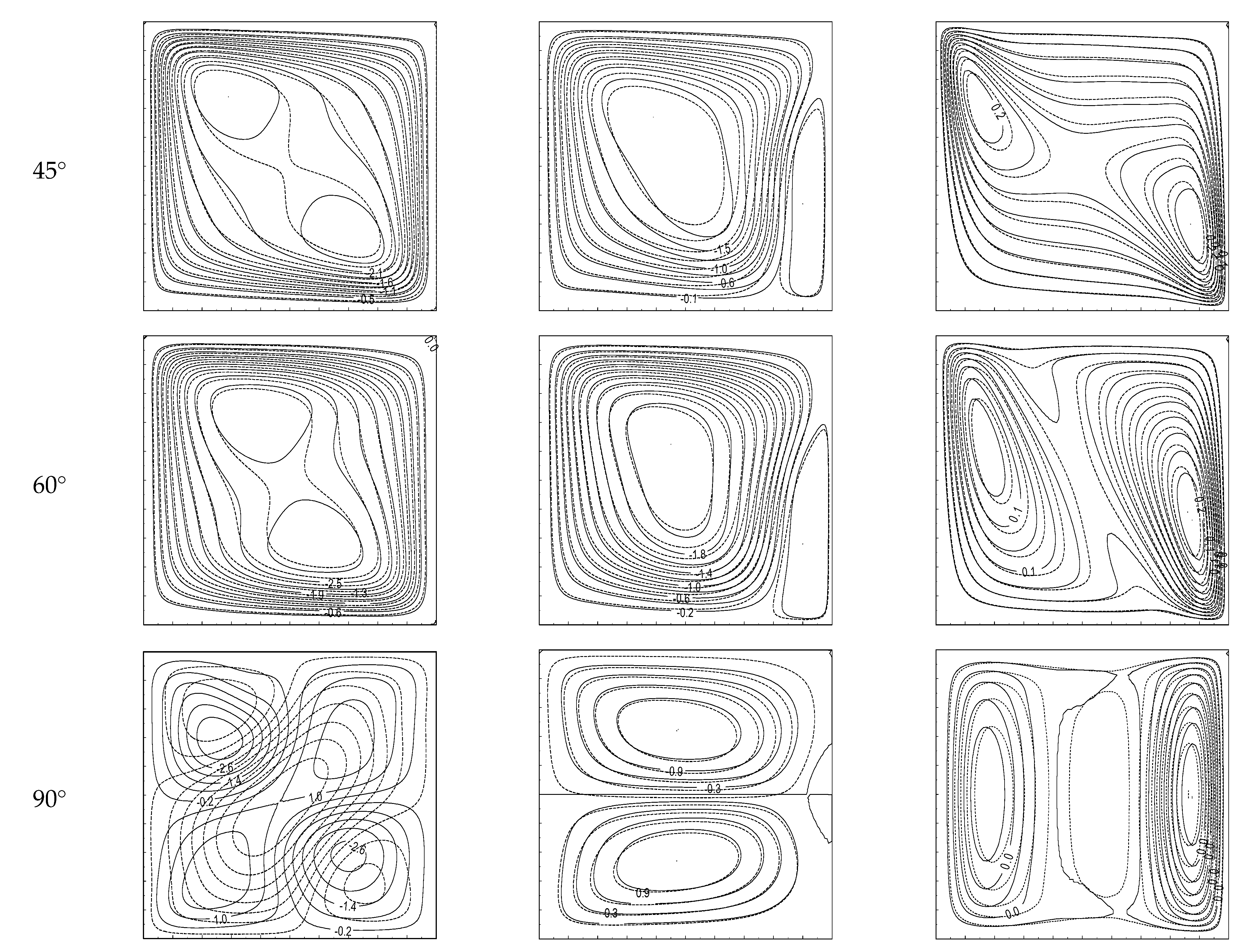 Mathematics 10 03497 g002b Mathematics 10 03497 g002b