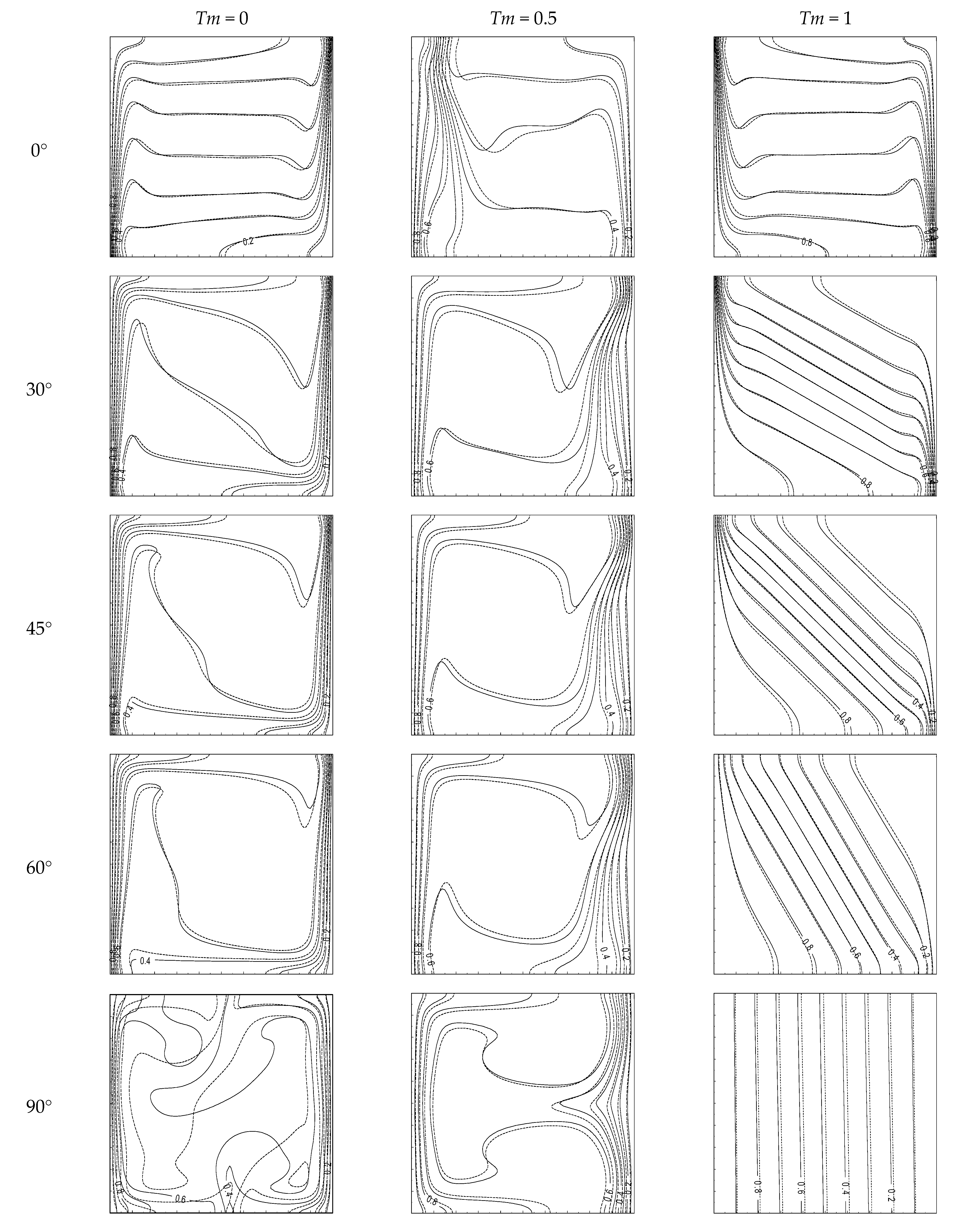 Mathematics 10 03497 g003 Mathematics 10 03497 g003